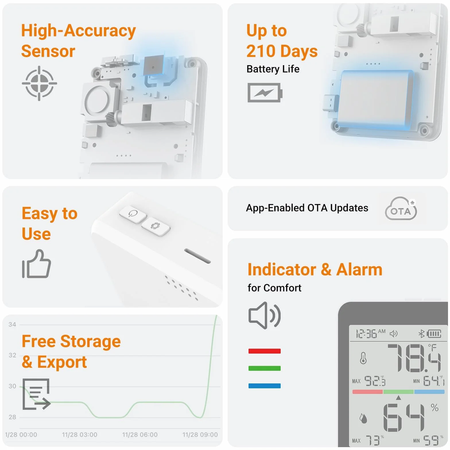 Temtop T1 Medidor de Humedad Digital Termómetro Interior Higrómetro Bluetooth con Alertas