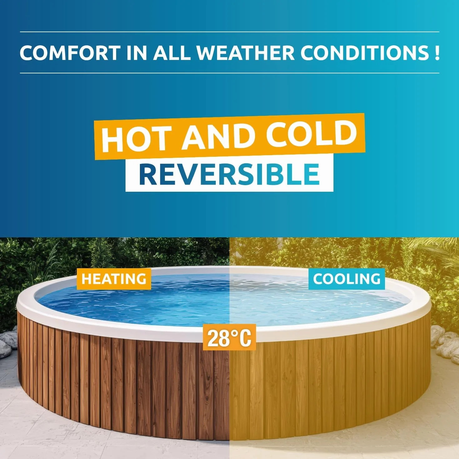 POOLEX Nano B5 Bomba de Calor Reversible para Piscina 5 kW 30m³ Desescarche Automático Inteligente