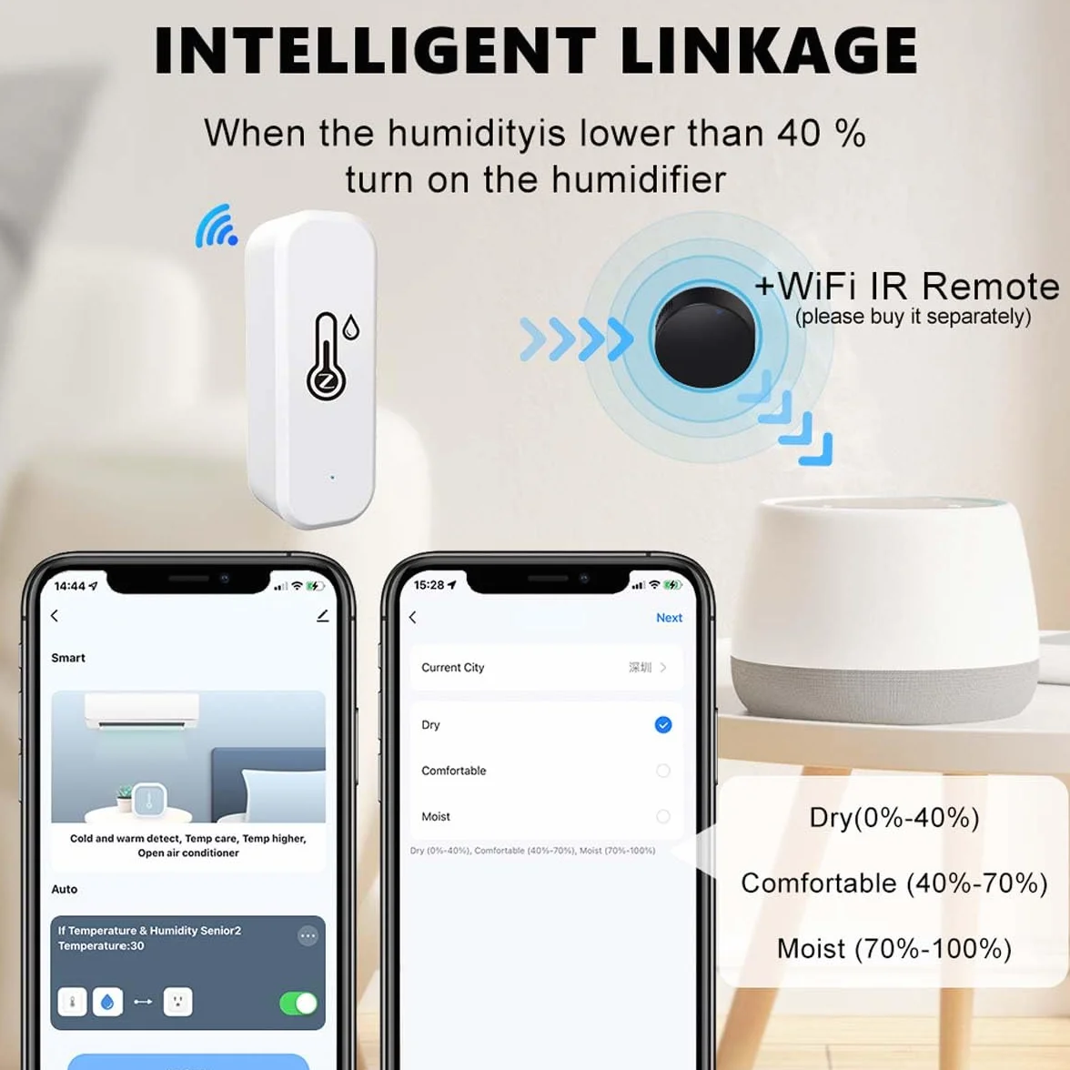 Termómetro Higrómetro Inteligente WiFi Sensor de Temperatura y Humedad con Alertas por Aplicación