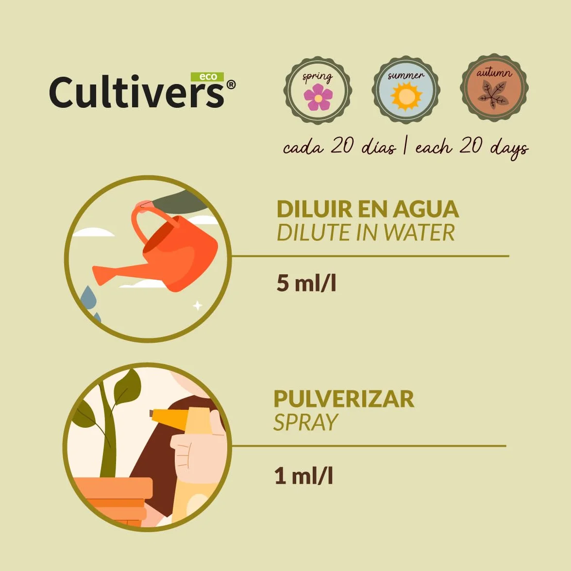 CULTIVERS Fertilizante Orquídeas Ecológico Líquido 2x1L Abono Orgánico