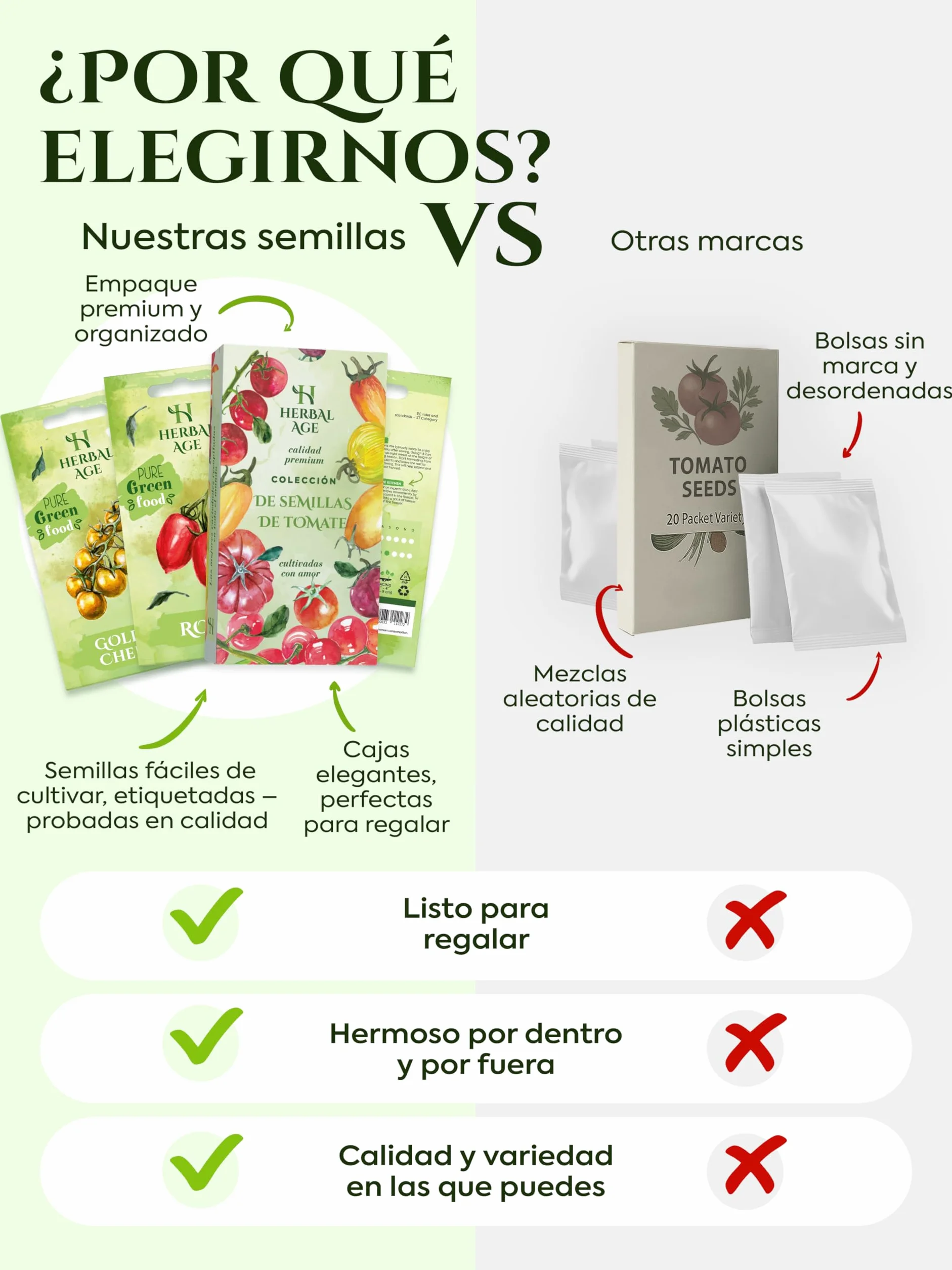 Kit De Semillas De Tomate – 14 Variedades Selectas De Tomates Gigantes, 480 Unidades