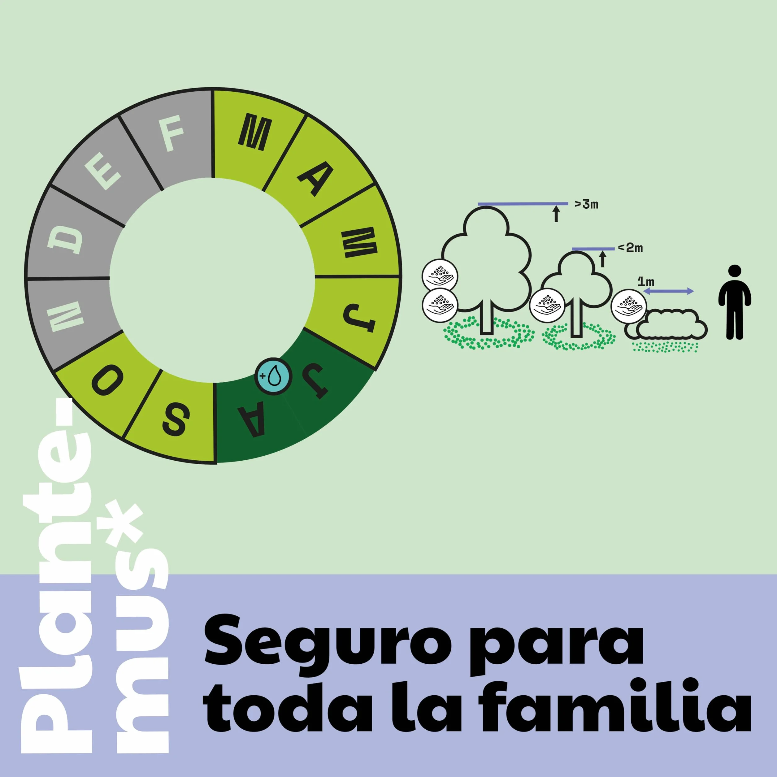 PLANTEMUS Abono Cítricos y Olivos 1.8 KG Fertilizante Granulado para Limoneros Naranjos
