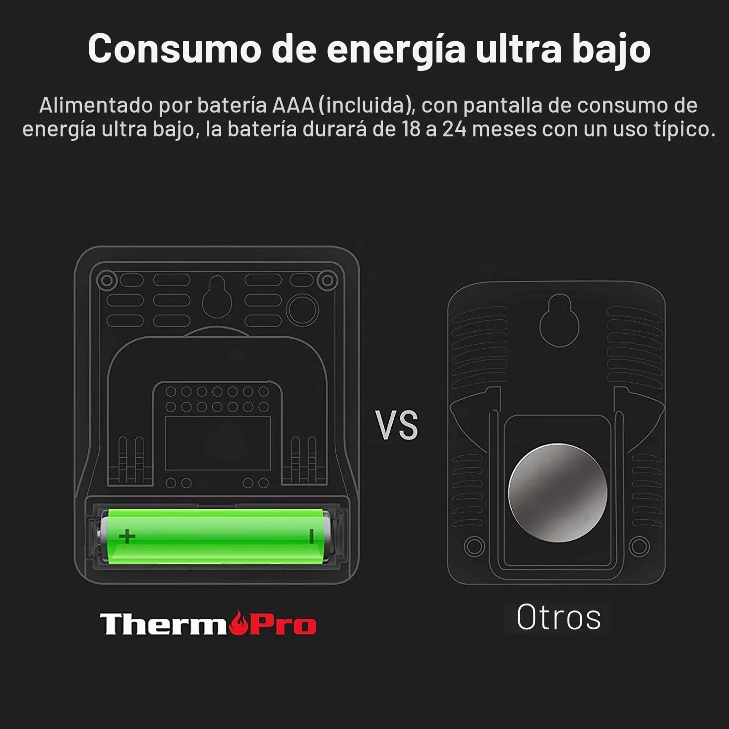 ThermoPro TP49 3 Piezas Termómetro Higrómetro Digital Interior Medidor Temperatura Humedad