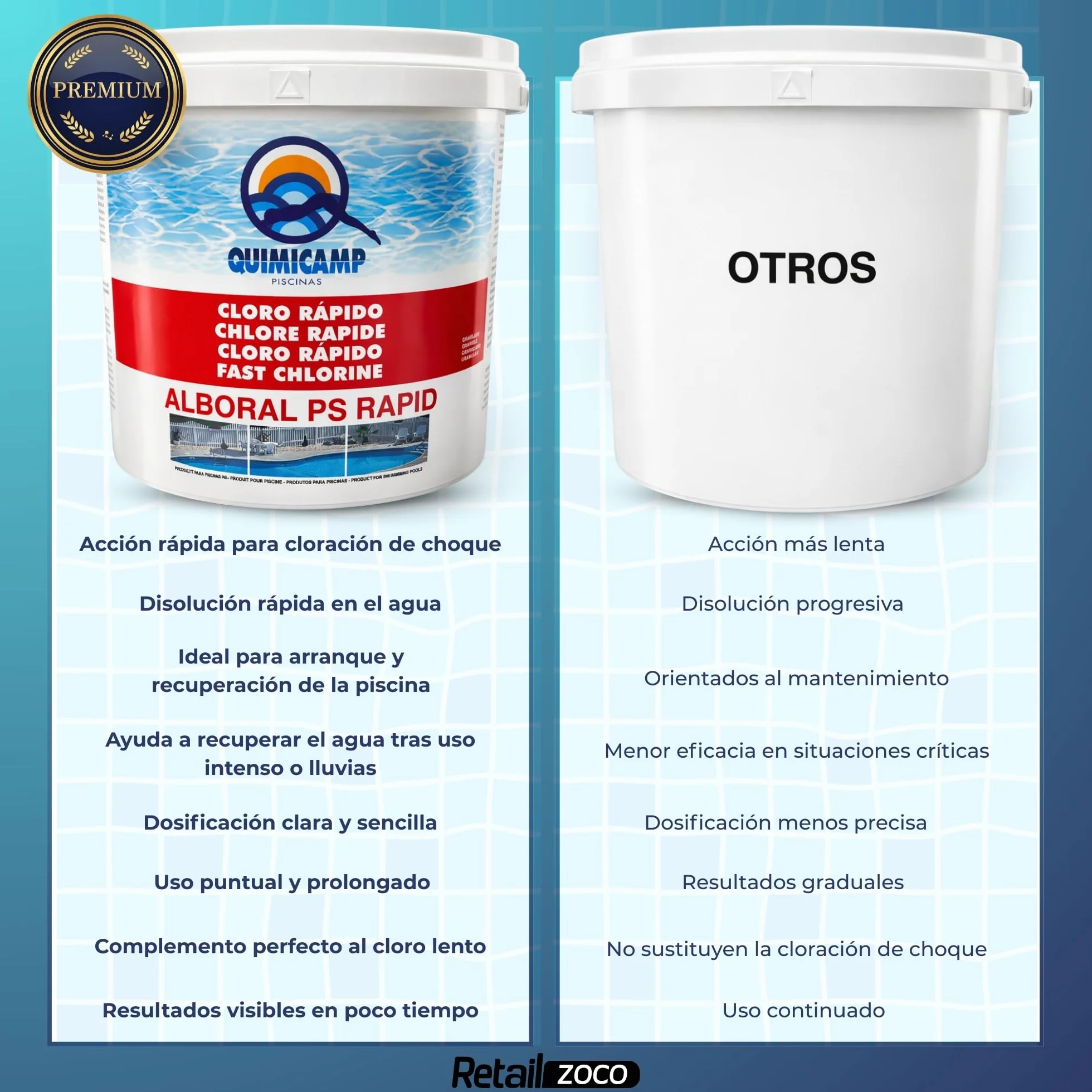 Cloro Choque Accion Rapida 5 Kg Recuperador Agua Piscina Granular