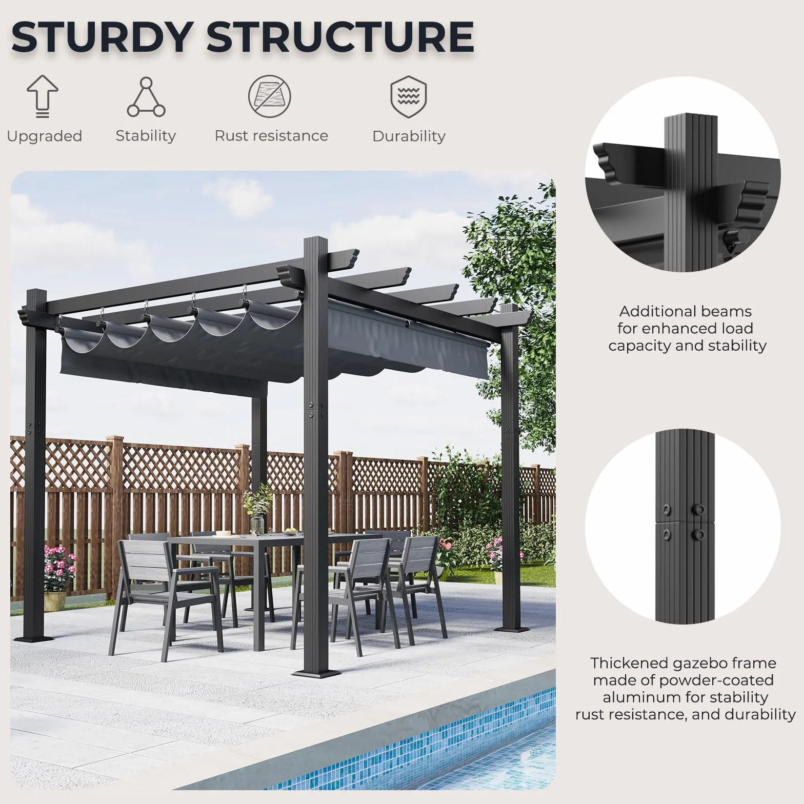 Devoko Pergola Bioclimatica 3x3m, Pergolas de Jardin, con Fijaciones Magnéticas y Zona de Sombra Ajustable, Cenador Pergolas de Aluminio, Adecuada para Escenarios como Jardines y Patios, Negro