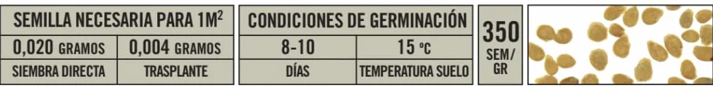 Semillas Batlle Tomate Corazon de Buey