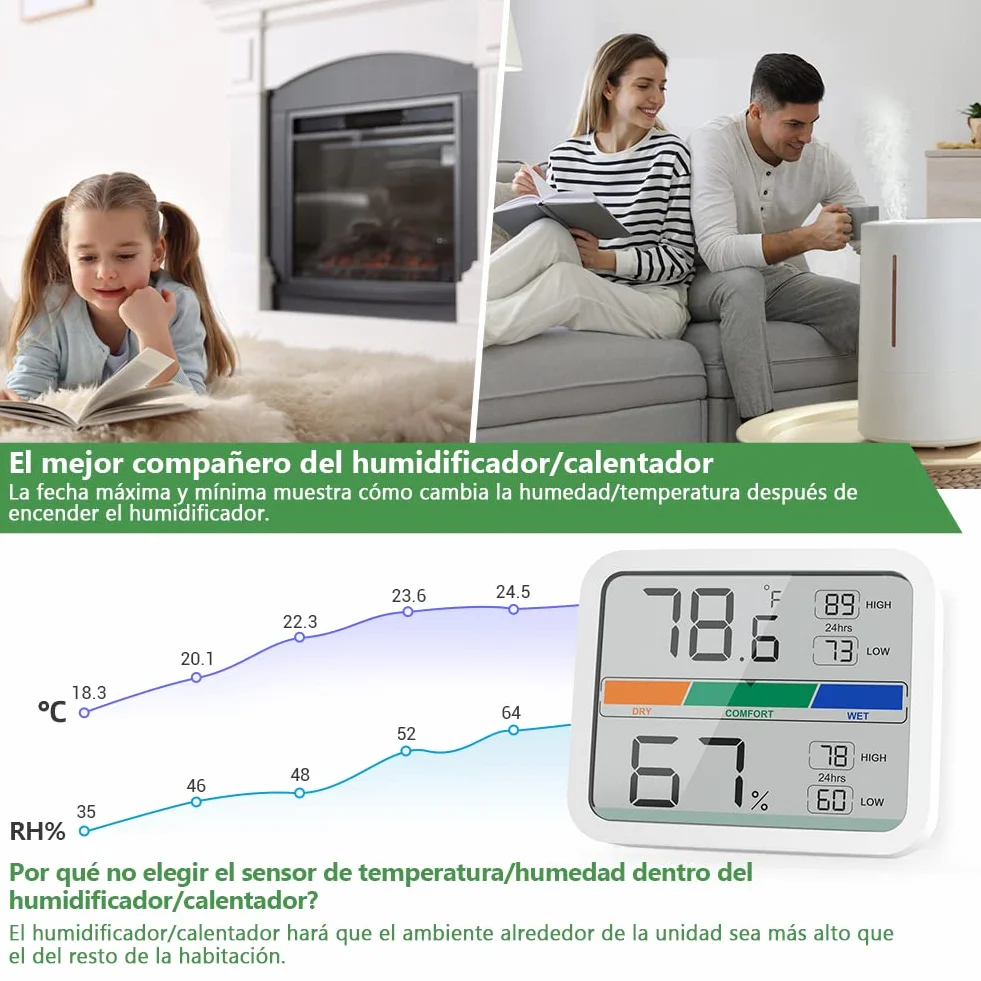 LIORQUE Termómetro Higrómetro Digital Interior Medidor Temperatura Humedad Registro Máximo Mínimo 2 Piezas