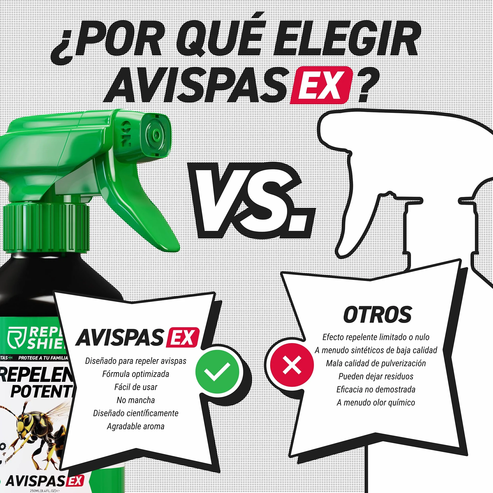 RepellShield® Spray Antiavispas 250 ml Citronela Geraniol Seguro Niños Mascotas Plantas