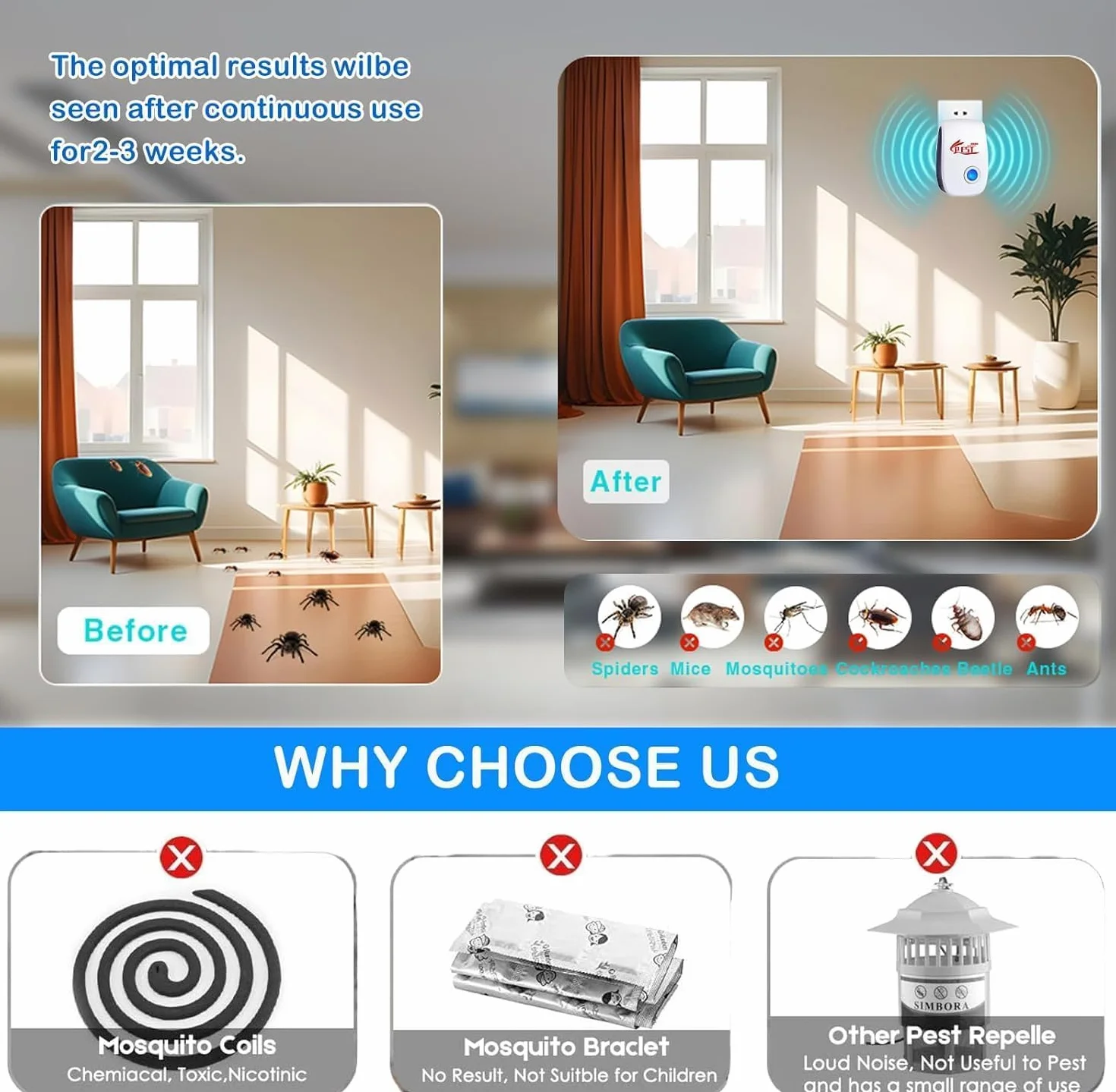Repelente Ultrasónico de Plagas 6 Pack Electrónico Mosquitos Interiores