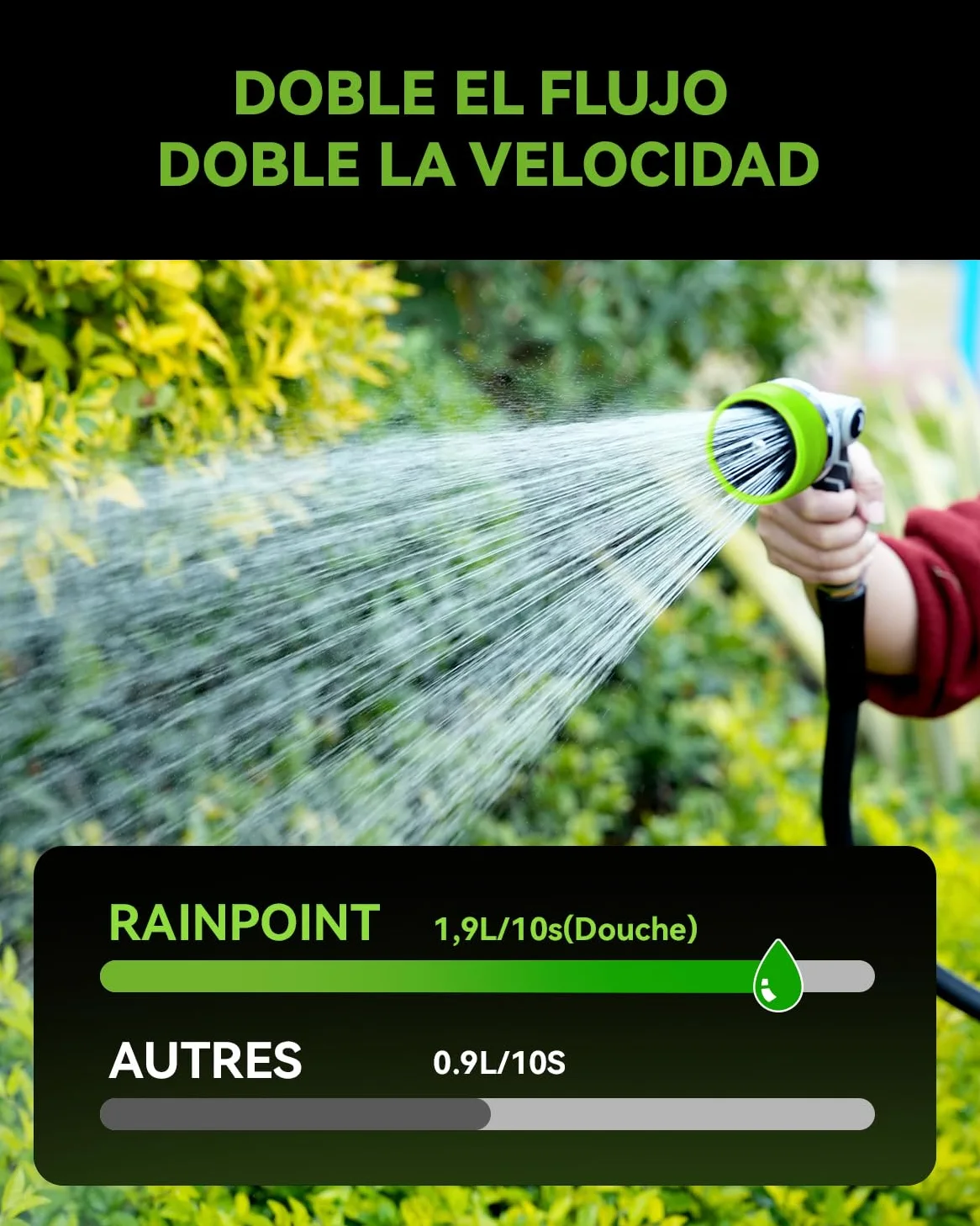 RAINPOINT Pistola Manguera Jardin en Metal, 10 Patrones De Riego,Control de Flujo con Pulgar, Pistola de Agua a Presión para Lavar Coches, Mascotas, Regar el Jardín, Verde