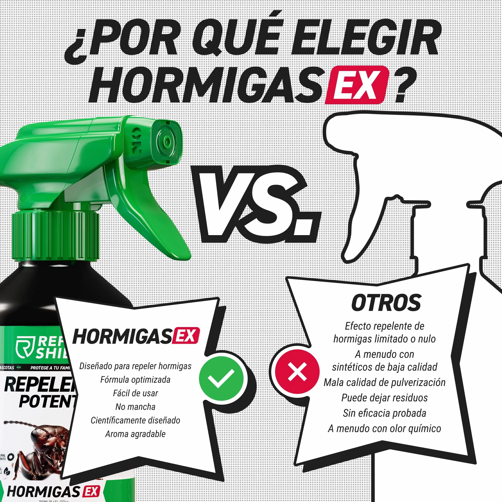 RepellShield® Spray Antihormigas Natural 250ml Repelente Hormigas Interior y Exterior Barrera Protectora Duradera