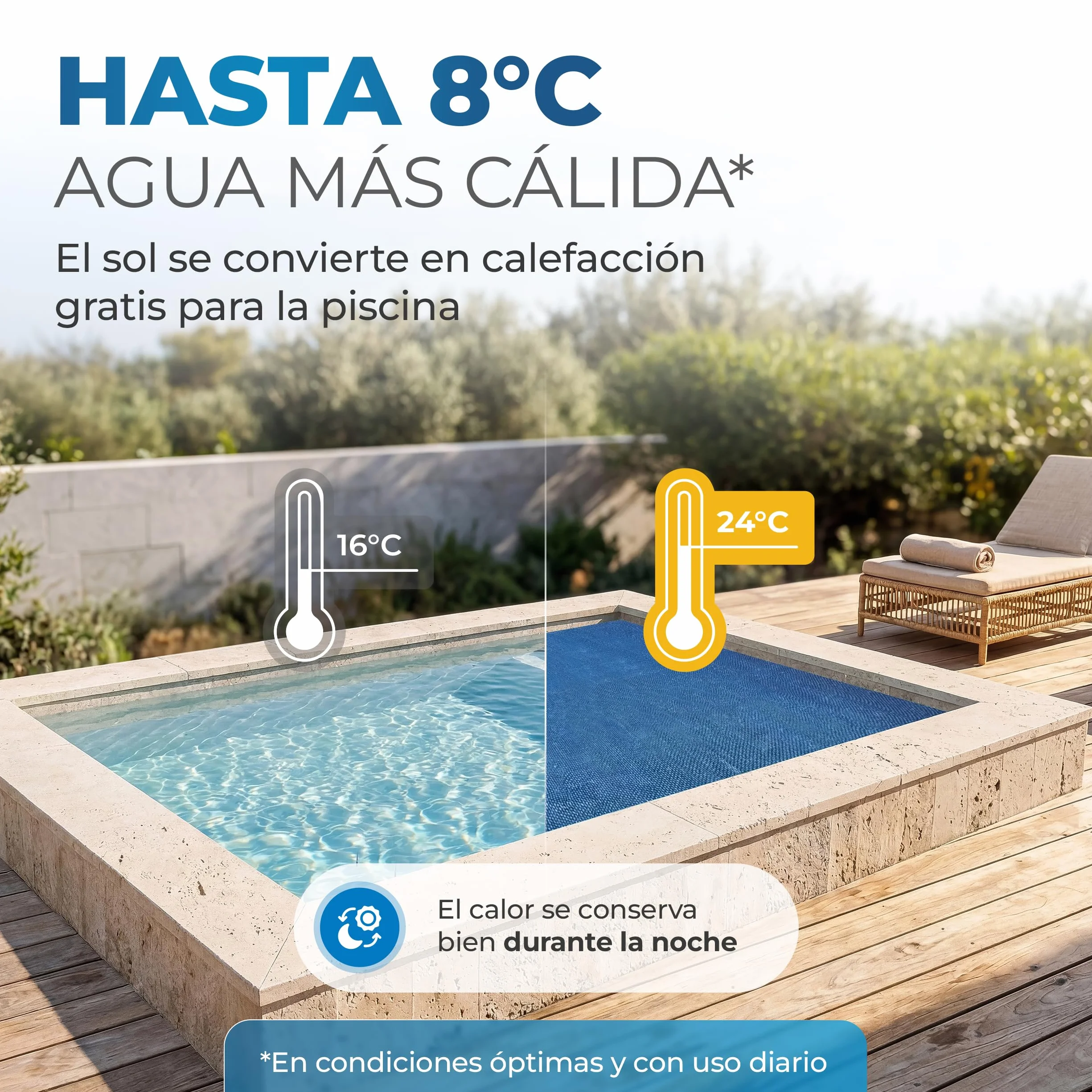 Miganeo Premium Lona solar para piscina 549 x 274 cm rectangular color negro azul recortable térmica
