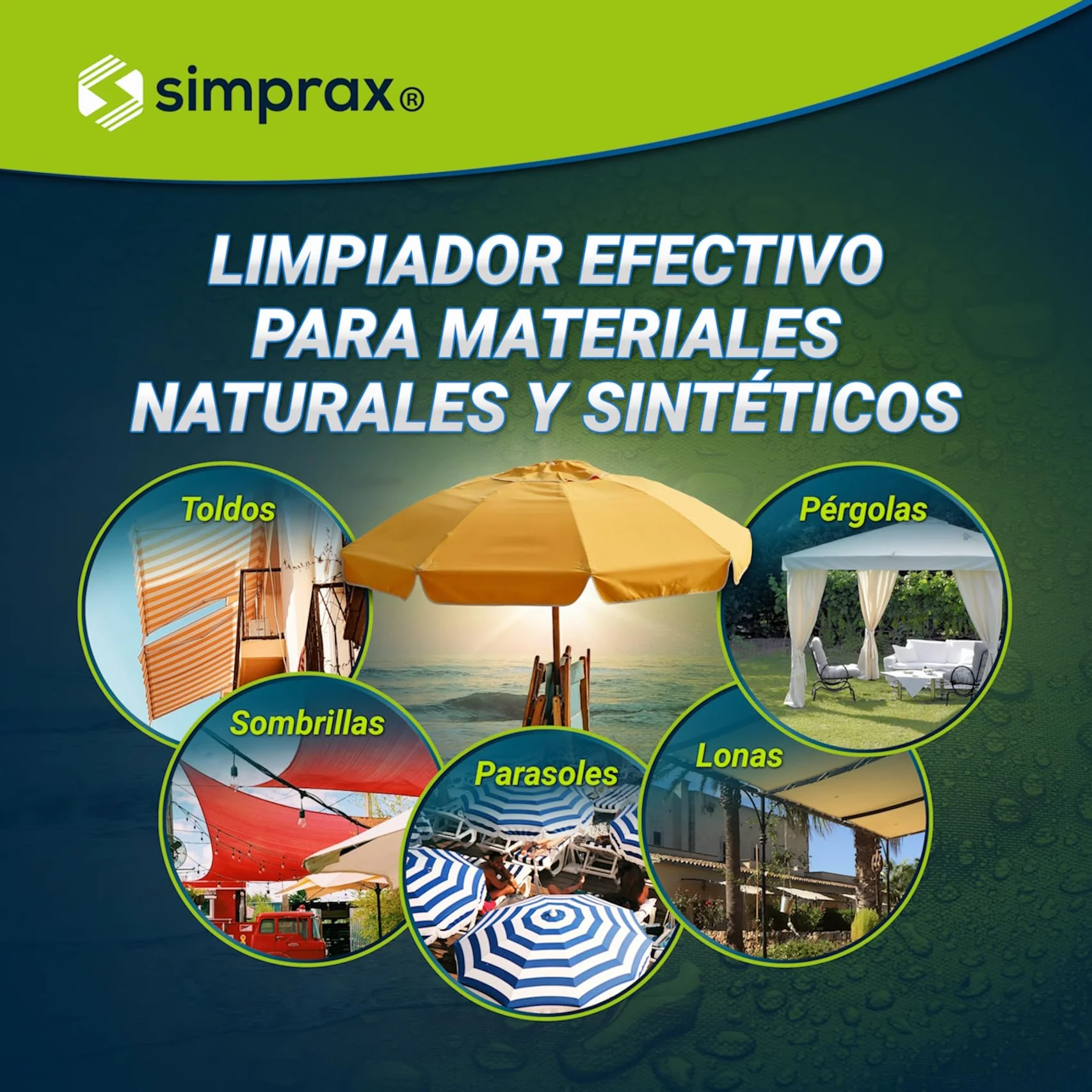 Limpiador para Toldos 2,5 L – Sin PFC Biodegradable – Elimina Moho Manchas Verdes – Detergente Eficaz para Tejidos Exterior