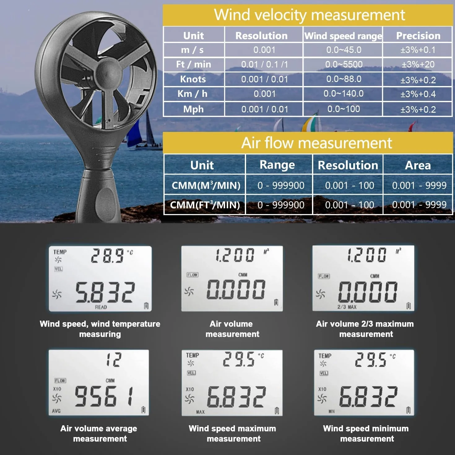 HoldPeak 856A Anemómetro Digital de Mano Medidor de Velocidad del Viento con Temperatura