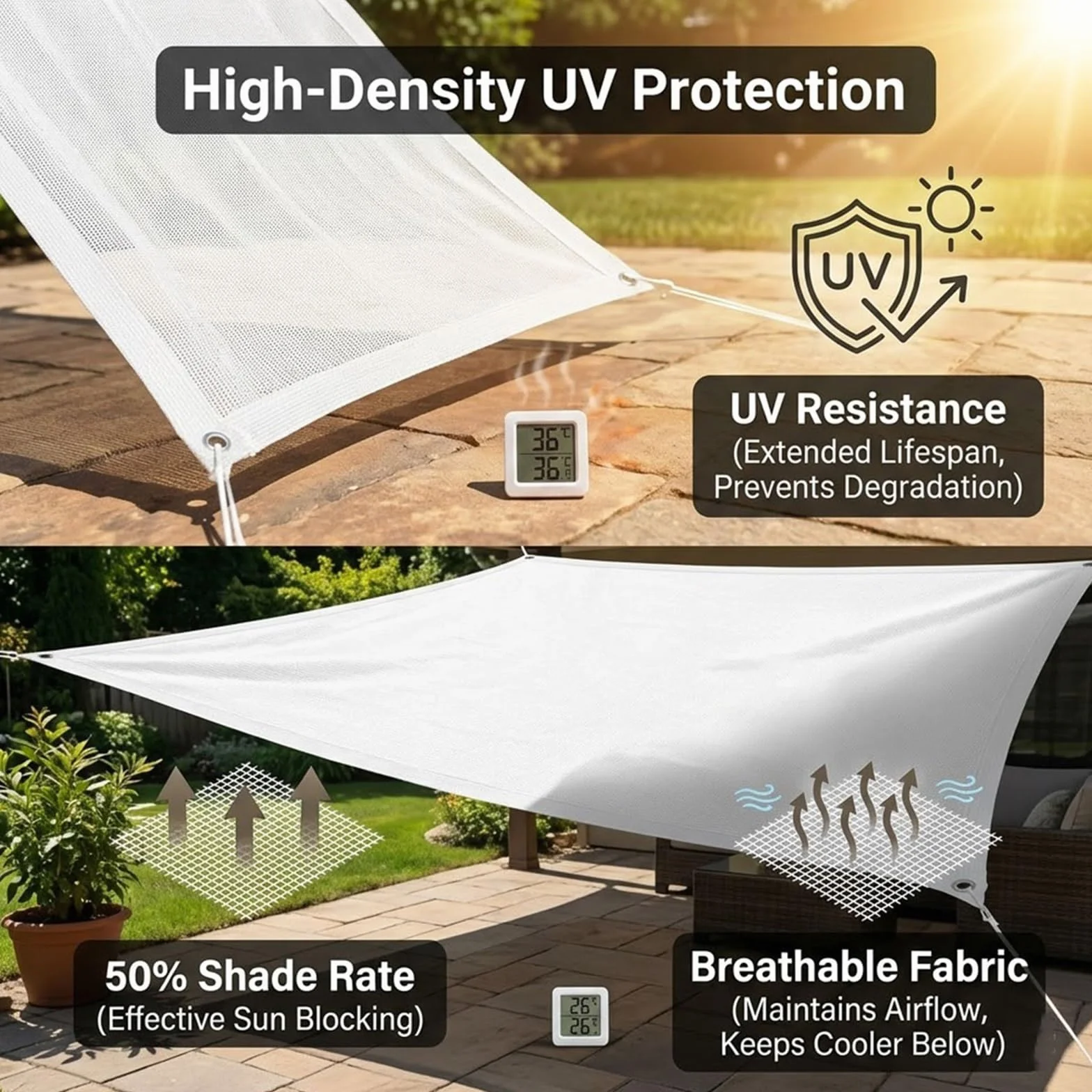 Malla de Sombreo 50% con Ojales, Red de Sombra de HDPE Anti-UV Toldo Vela | Vela de Sombra, Toldos Terraza, Toldo Exterior Tela Impermeable, Malla Ocultacion Jardin, Protección Solar(5x8m)