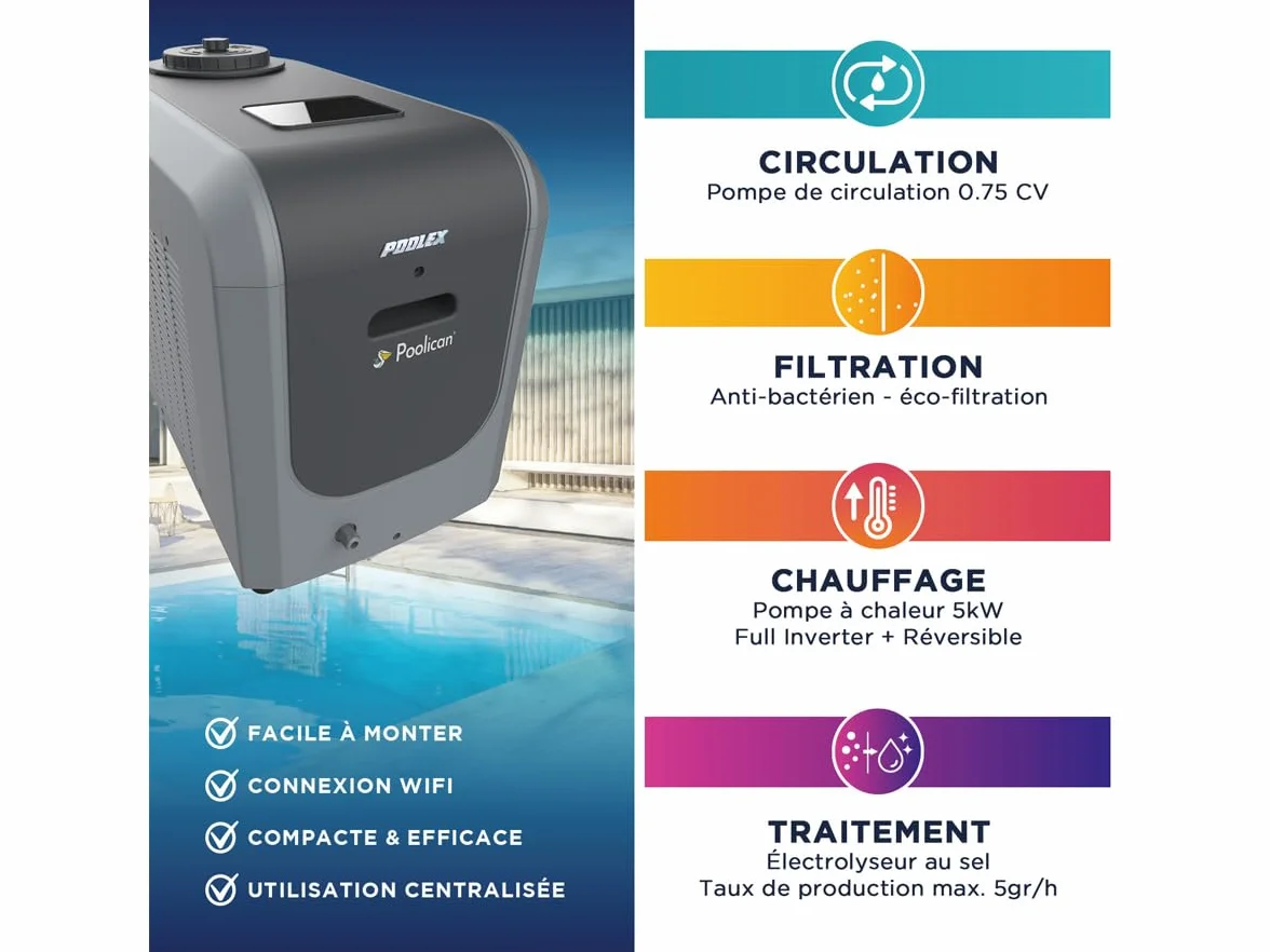 Poolex Bomba de calor Poolican centralizada conectada para piscina 25m3