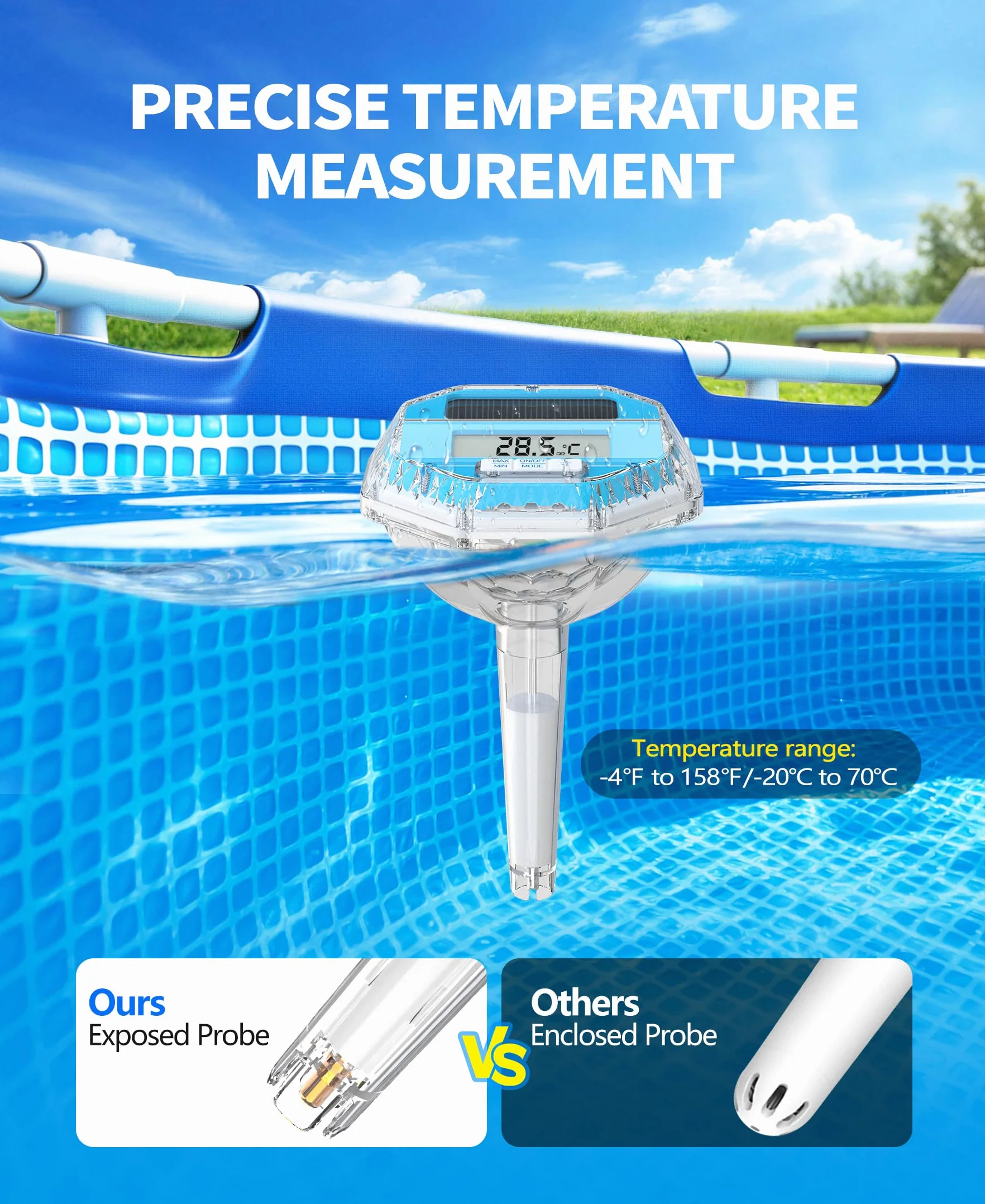 LanBlu Termómetro Piscina Flotante Solar con Luces, Pantalla LCD para Agua Piscina SPA Estanque