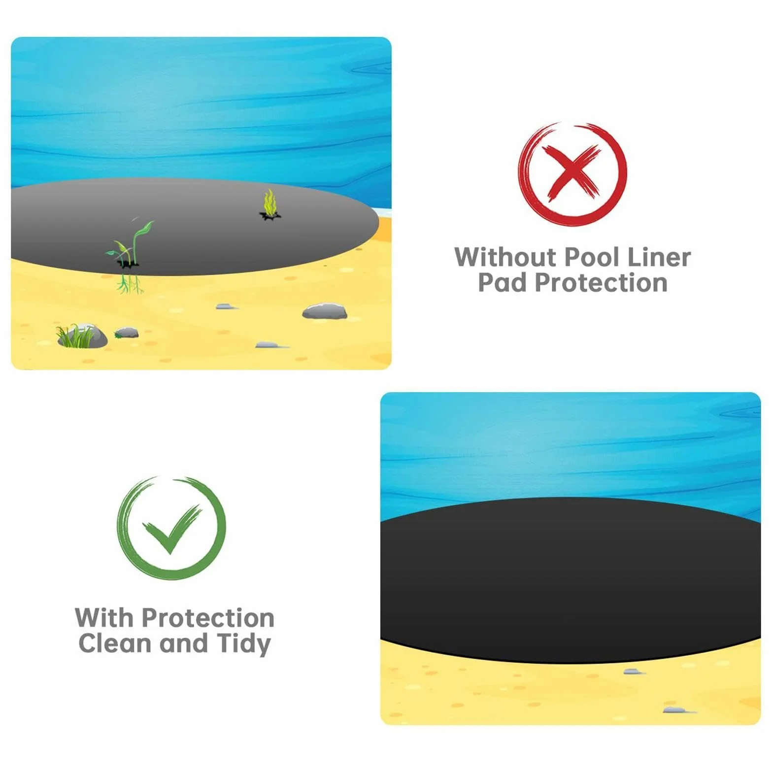 Manta de Protección para Fondo de Piscina 300×400 cm Resistente a Perforaciones