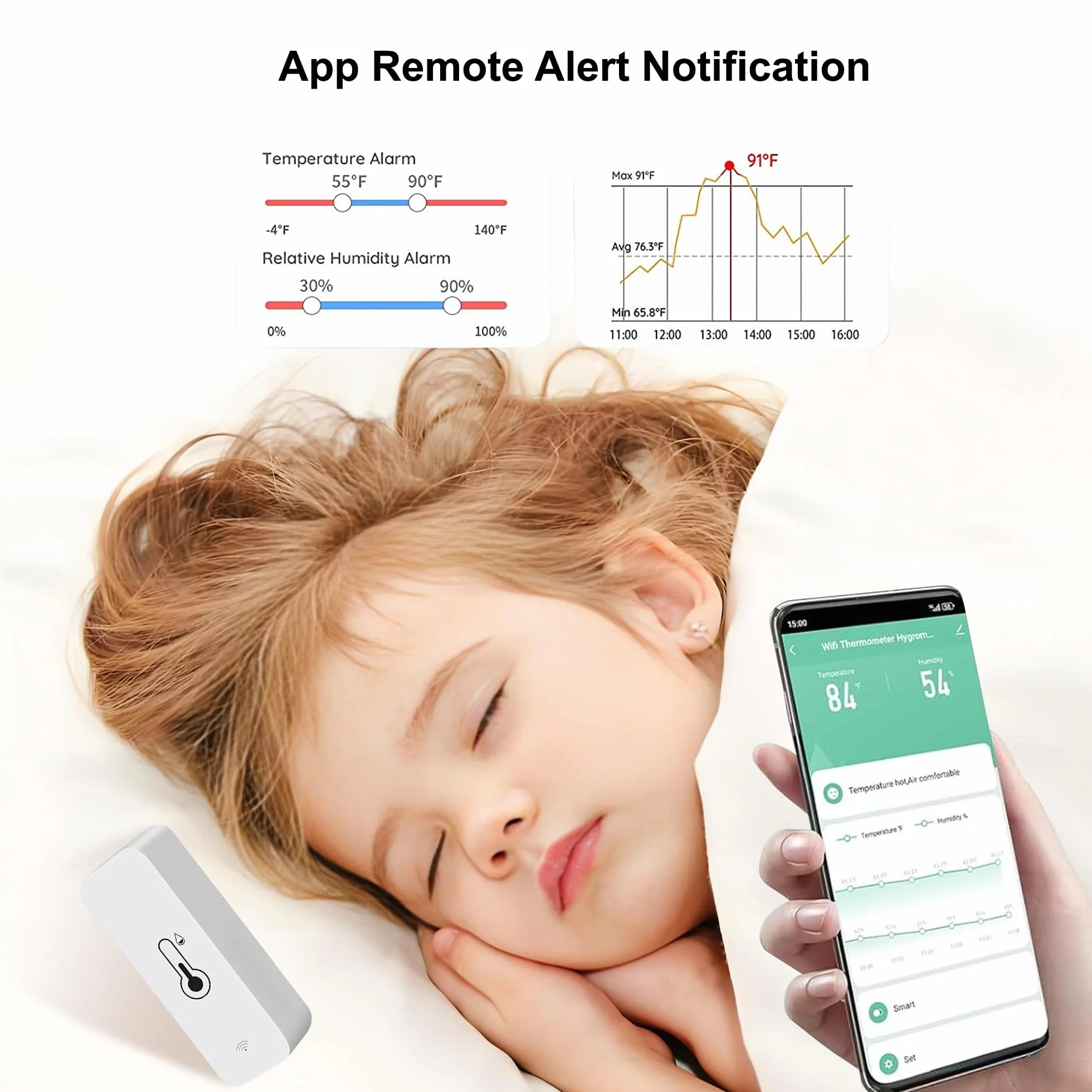 Sensor de higrómetro termómetro WiFi para hogar, inalámbrico, alerta por app remota, funciona con Tuya (2 unidades)