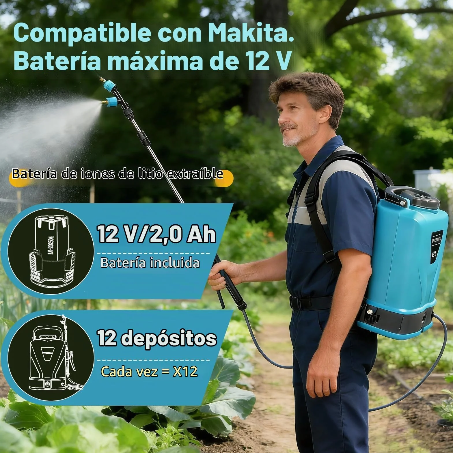 Viugreum 12L Pulverizador de Mochila a Batería, 12V Pulverizador Eléctrico de Jardín con 5 Boquillas de Nebulización, Lanza Telescópica y Correa Ajustable para Riego, Irrigación y Mantenimiento