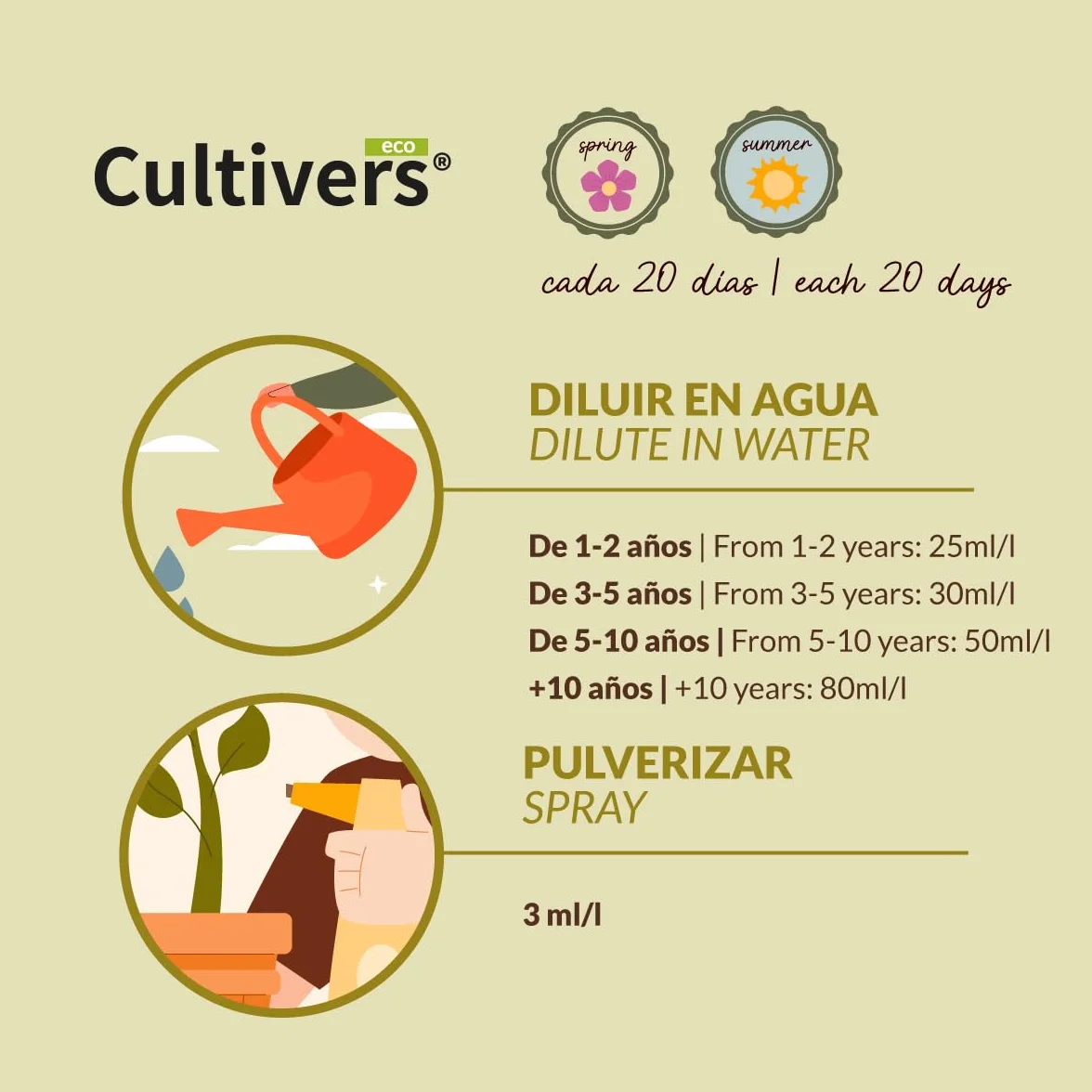 CULTIVERS Fertilizante Olivo Ecológico Líquido 1 L Abono Orgánico con Macronutrientes y Micronutrientes