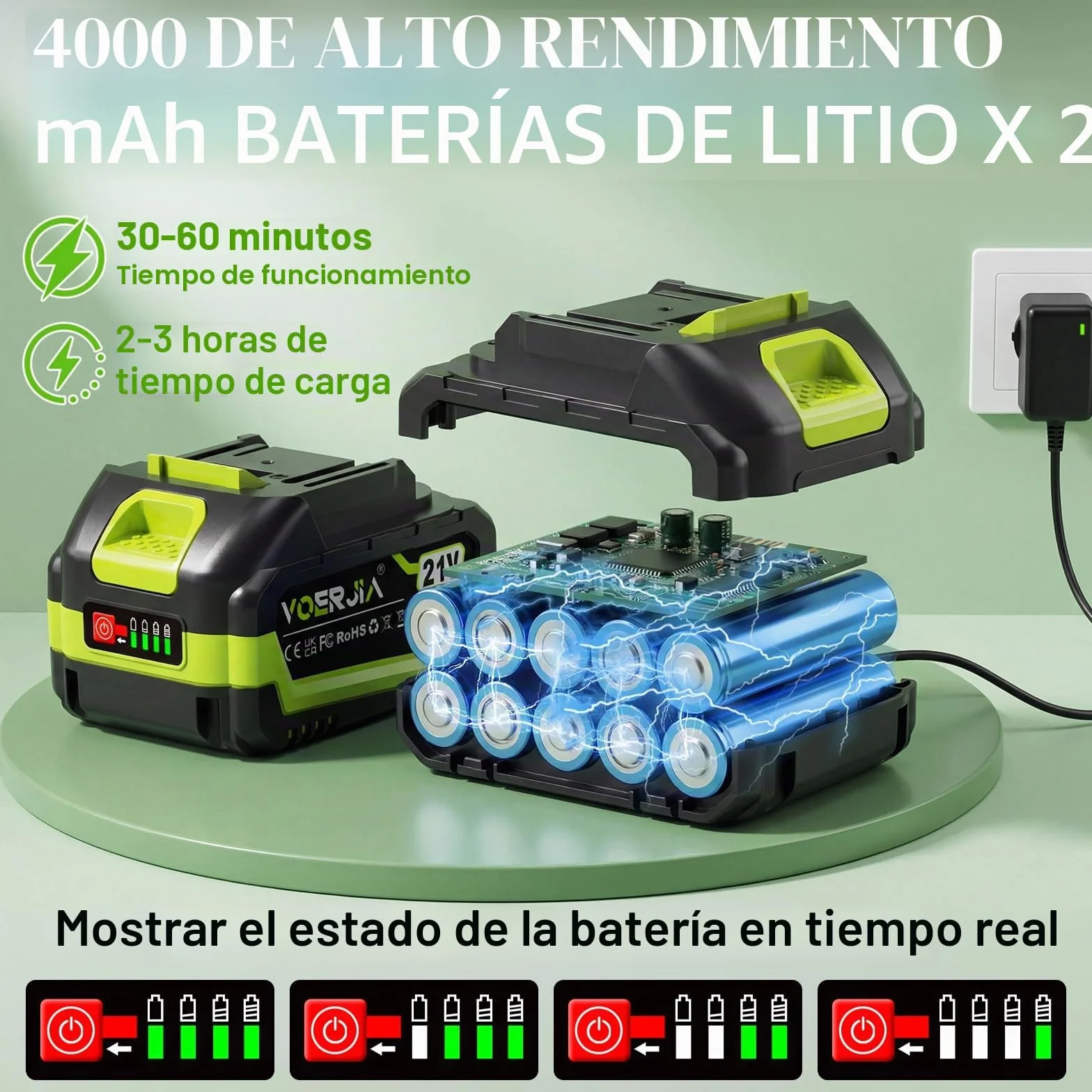 VOERJIA Hidrolimpiadora de Alta Presión a Batería 1000 PSI, Pistola de Agua Inalámbrica con 2 Baterías 4.0Ah