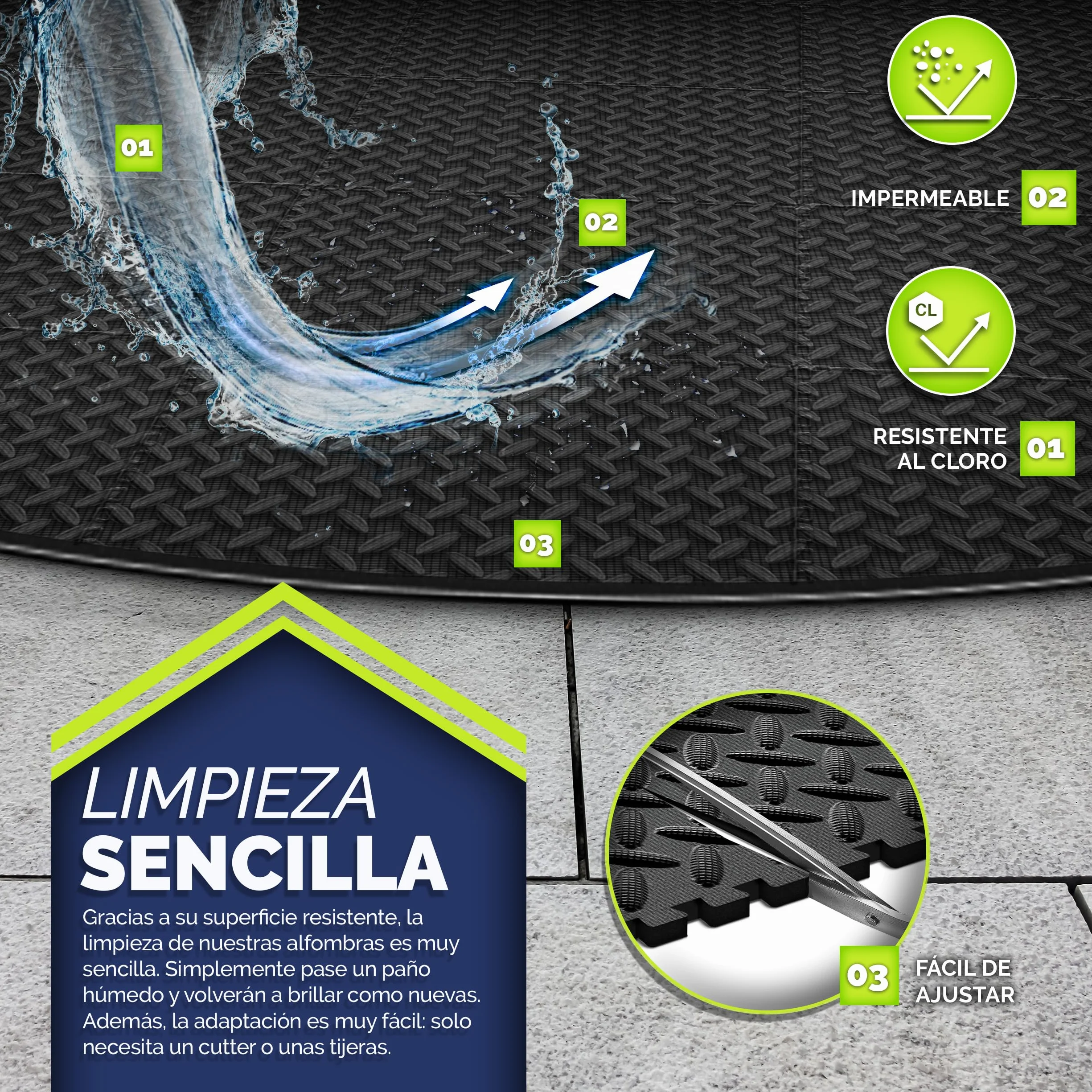 Tillvex Alfombrilla Redonda 240 cm Protección Térmica Suelo Jacuzzi Aire Libre Piscina Negro