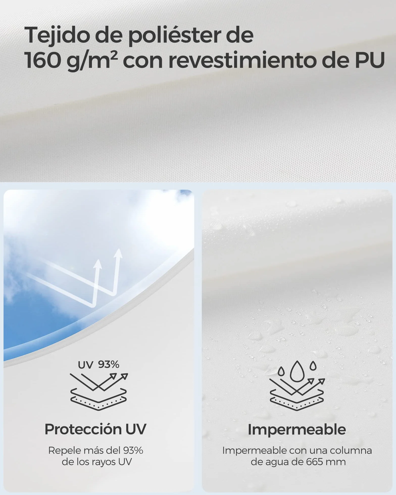 SONGMICS Vela de Sombra Impermeable 2 x 3 m, Protección Solar UV 93%, Rectangular, Blanco GSH23WT