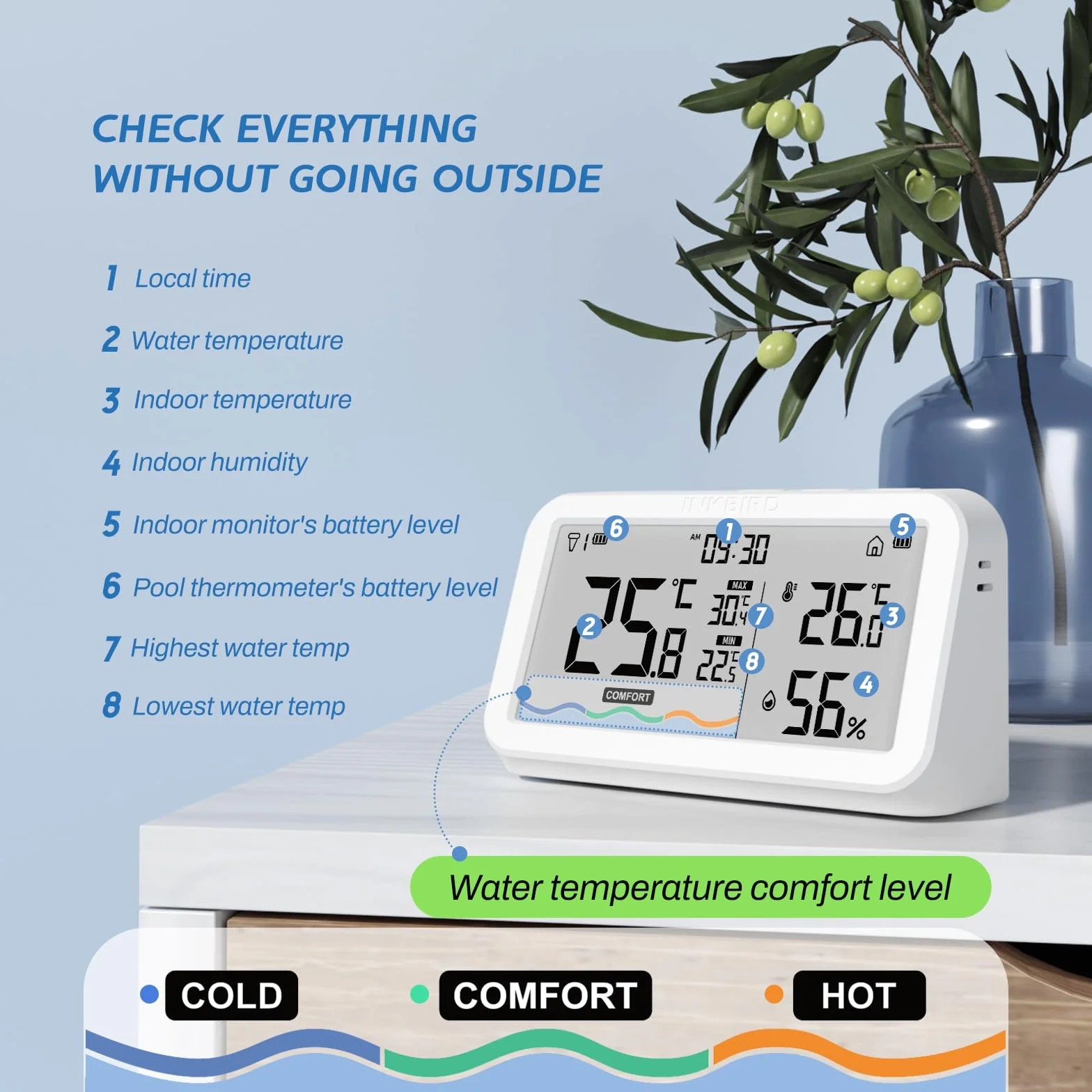 Inkbird Termómetro Piscina Solar Flotante IP68 Monitor Temperatura Piscina Spa Estanque