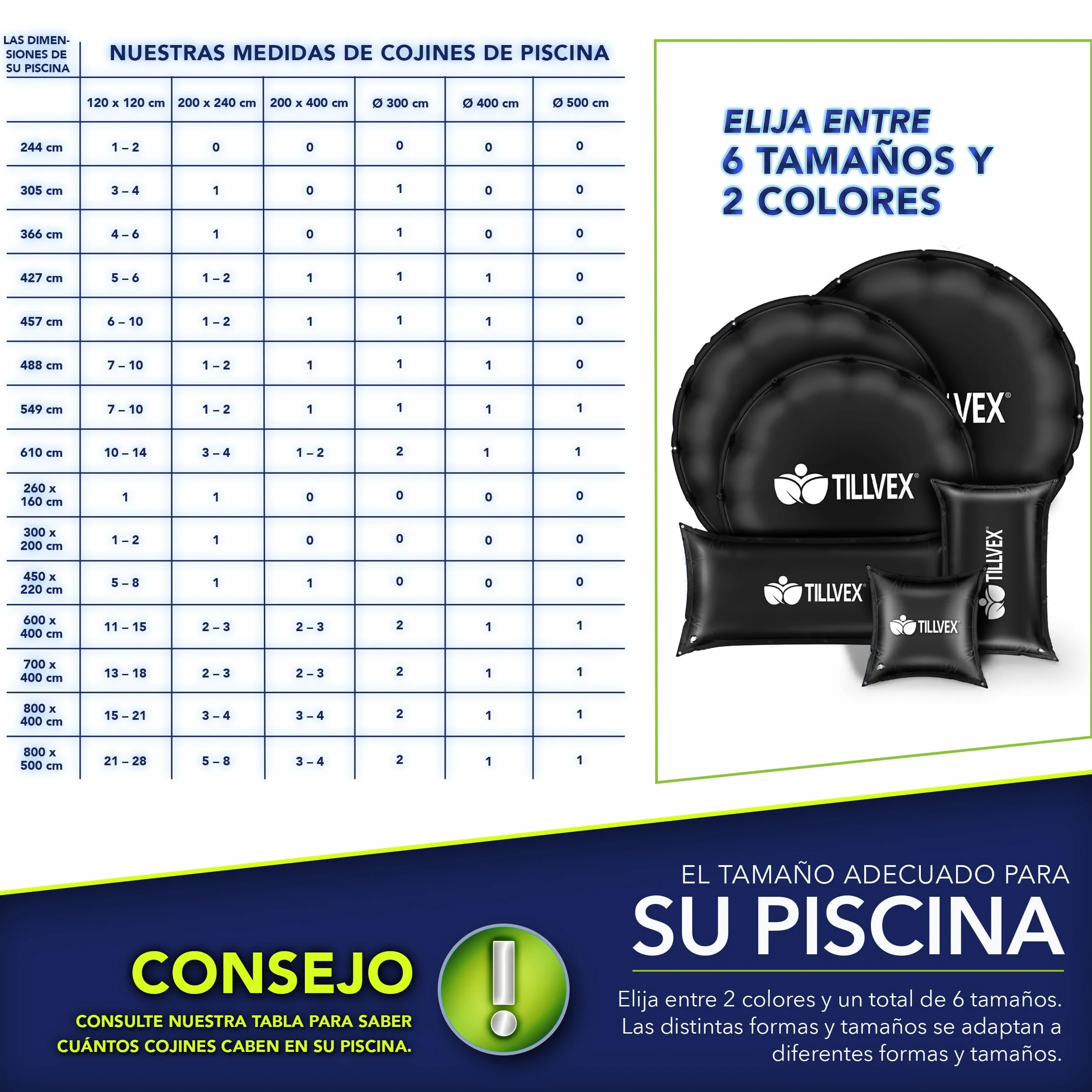 Tillvex Cojín de Piscina de Invierno XXL 500 cm Negro con Kit de Reparación, Válvula de Seguridad y Doble Costura