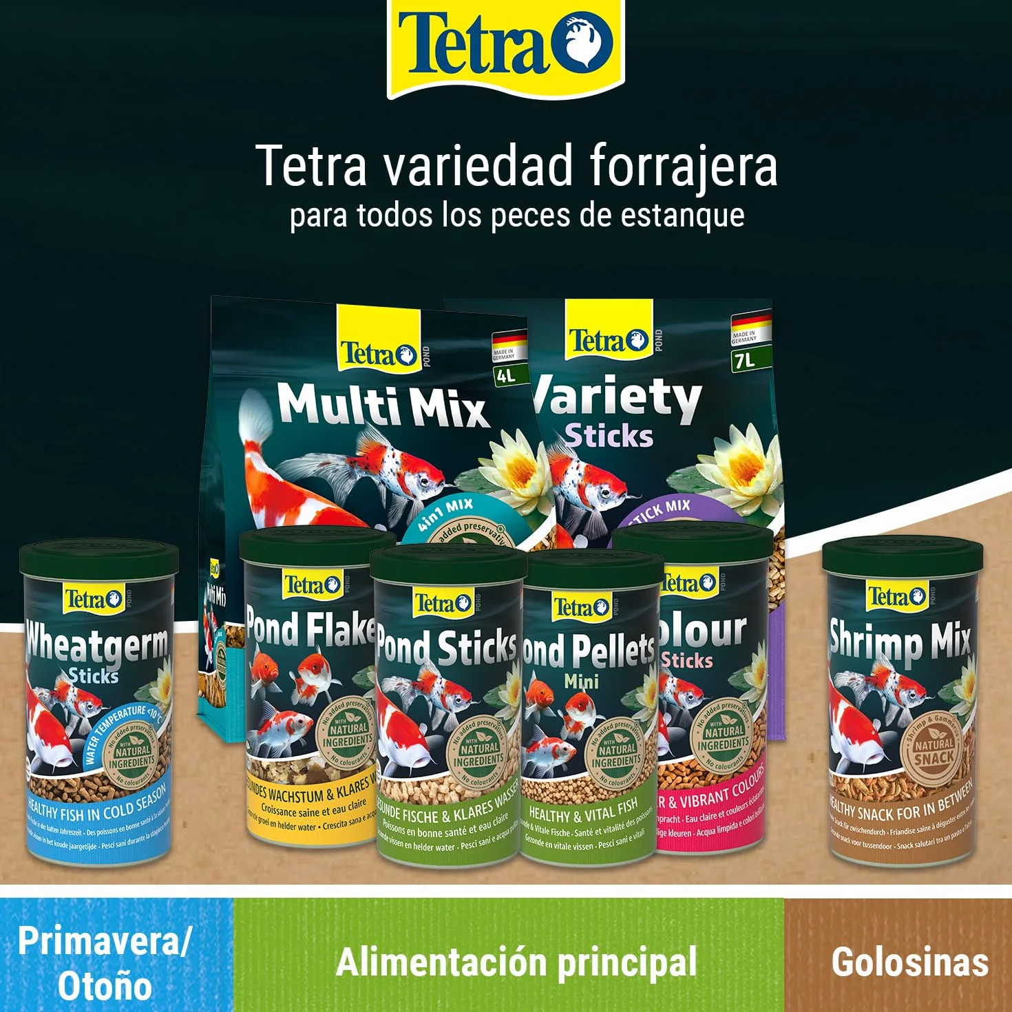 Tetra Pond Sticks, Alimento para peces de estanque, cubo de 7 L