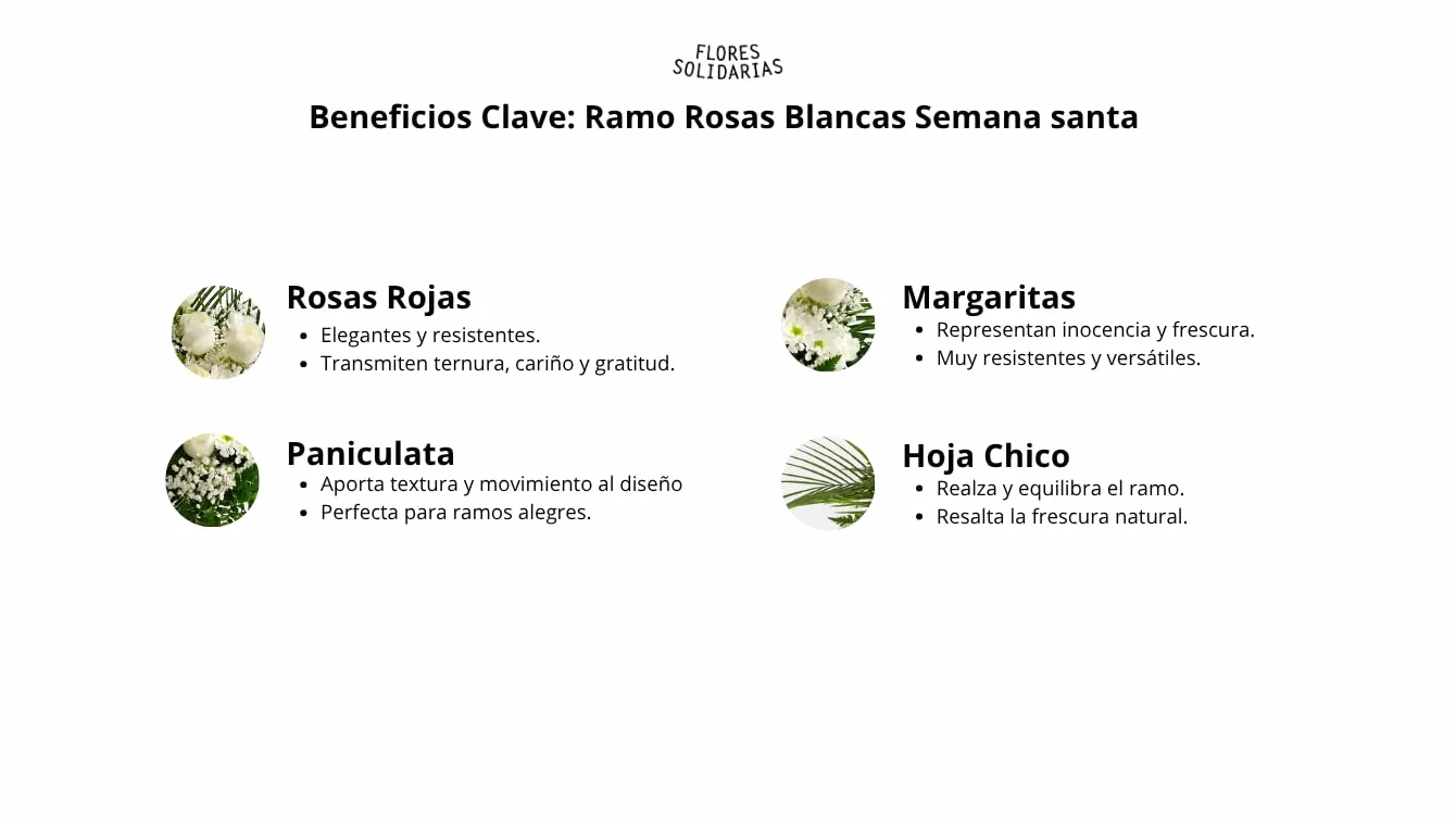 Ramos de Flores Naturales Rosas Blancas para Condolencias Ofrenda Floral Fresca Envío 24 h