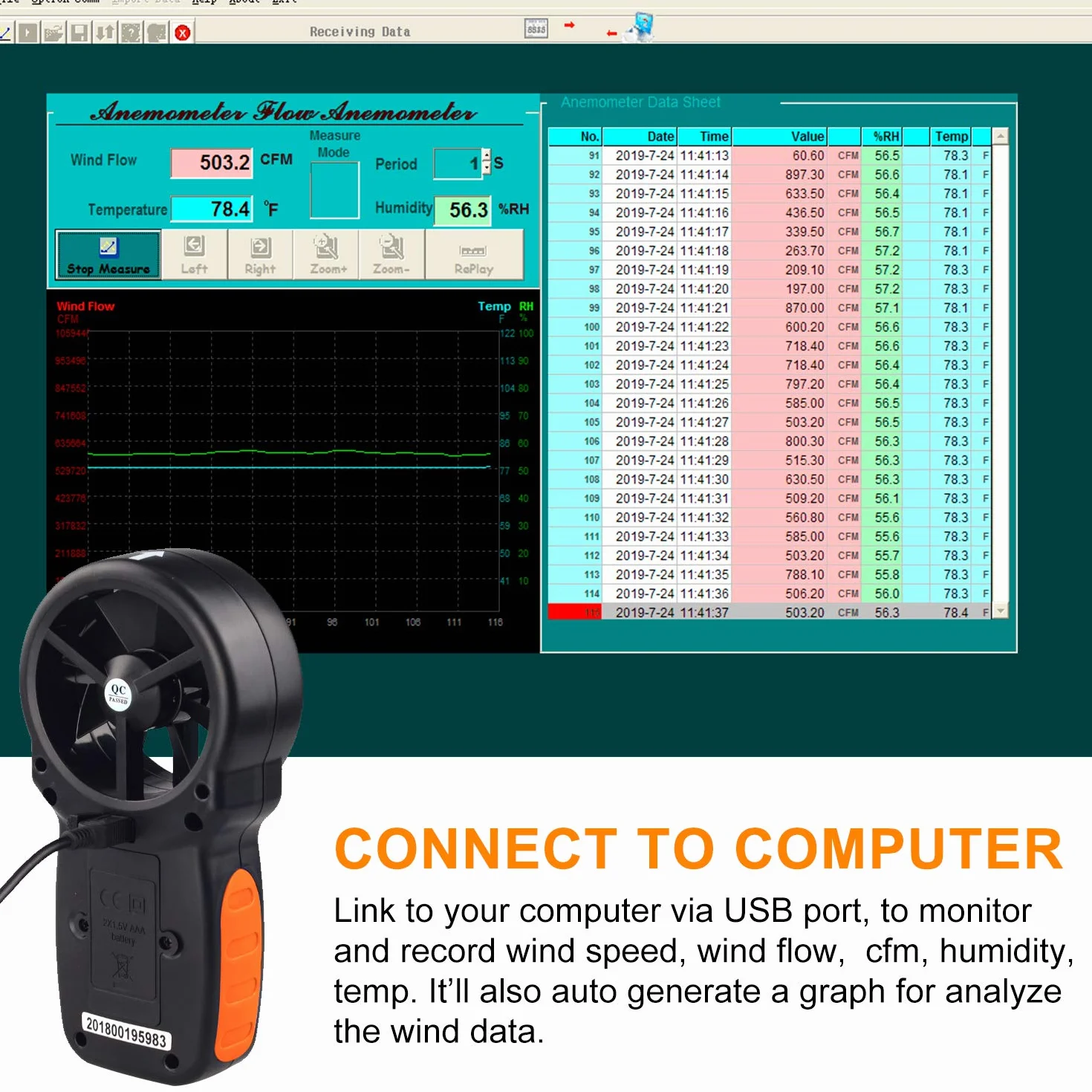 Anemómetro Digital Portátil Medidor CFM USB Velocidad Viento Temperatura Flujo Aire Humedad