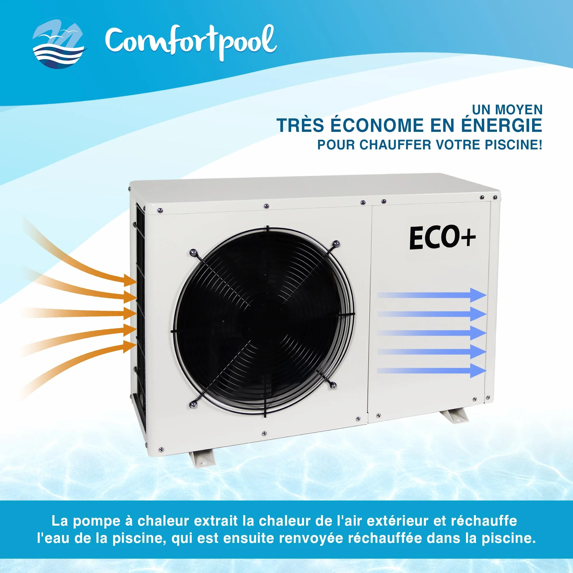 Bomba de Calor para Piscina Eco+3 3,7 kW 15000 litros