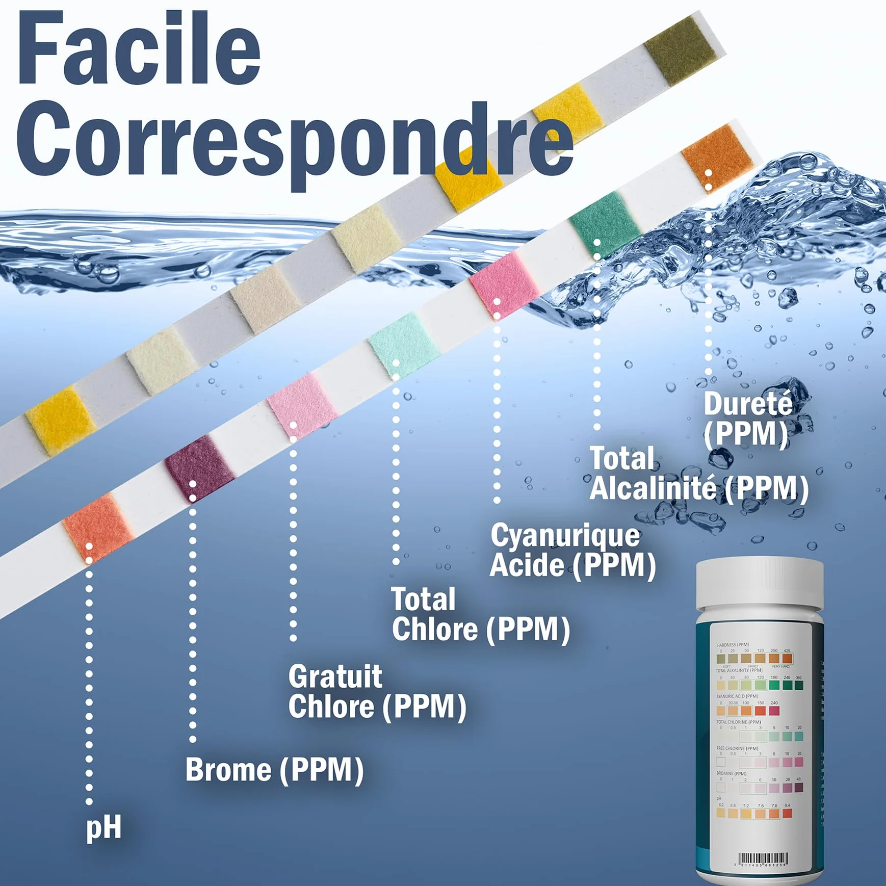 Tiras Reactivas Piscina, 100 Tiras Reactivas Para Piscina y Spa Para Alcalinidad Total, Dureza, Lloro Libre, Bromo, pH, Acido Cianurico y Cloro Total, Kit de Prueba de Agua Preciso 7 en 1
