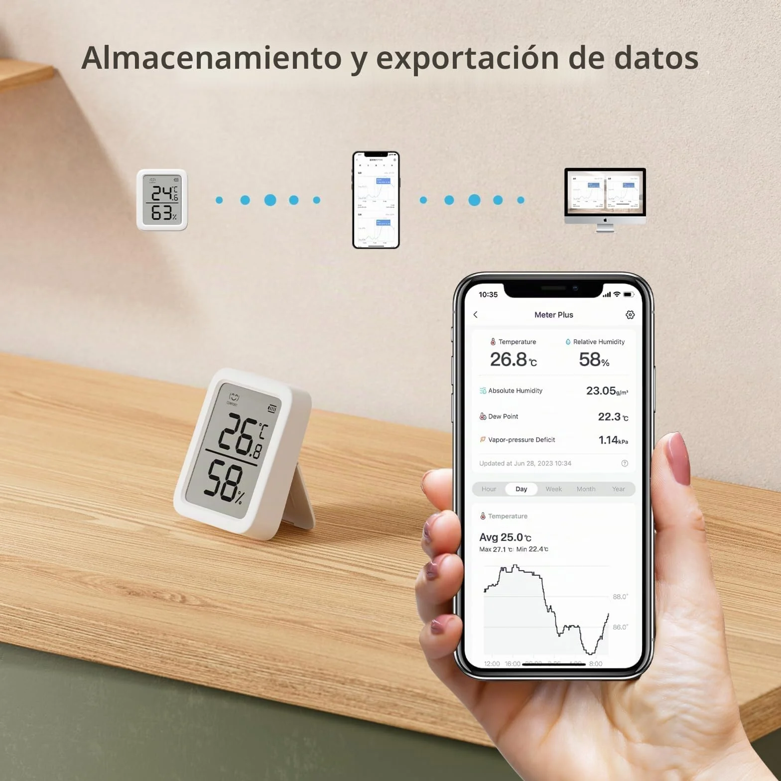 SwitchBot Termómetro e Higrómetro de Interior, Sensor de Temperatura y Humedad con Alerta Inteligente, Bluetooth, Juego de 2