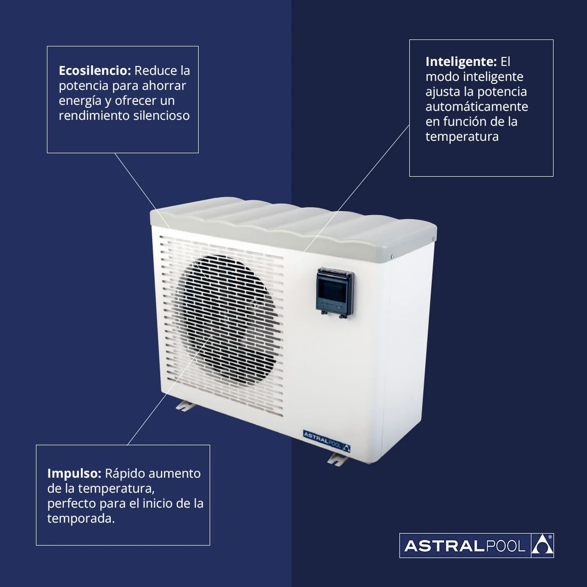 Astralpool Eco Elyo-20 Bomba de calor para piscina 15 kW