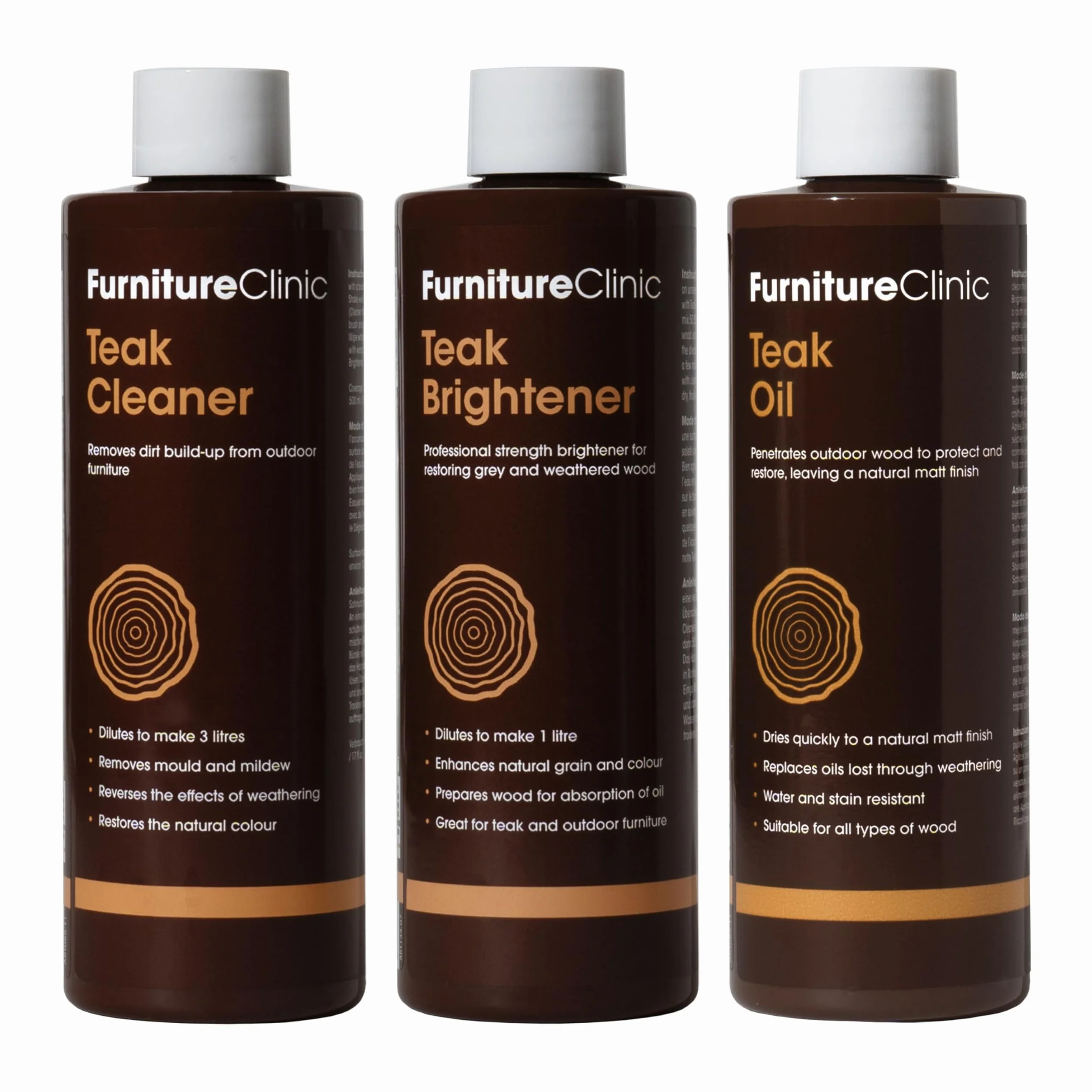 Furniture Clinic Kit de cuidado de teca: restaurador y limpiador de muebles de madera para exterior