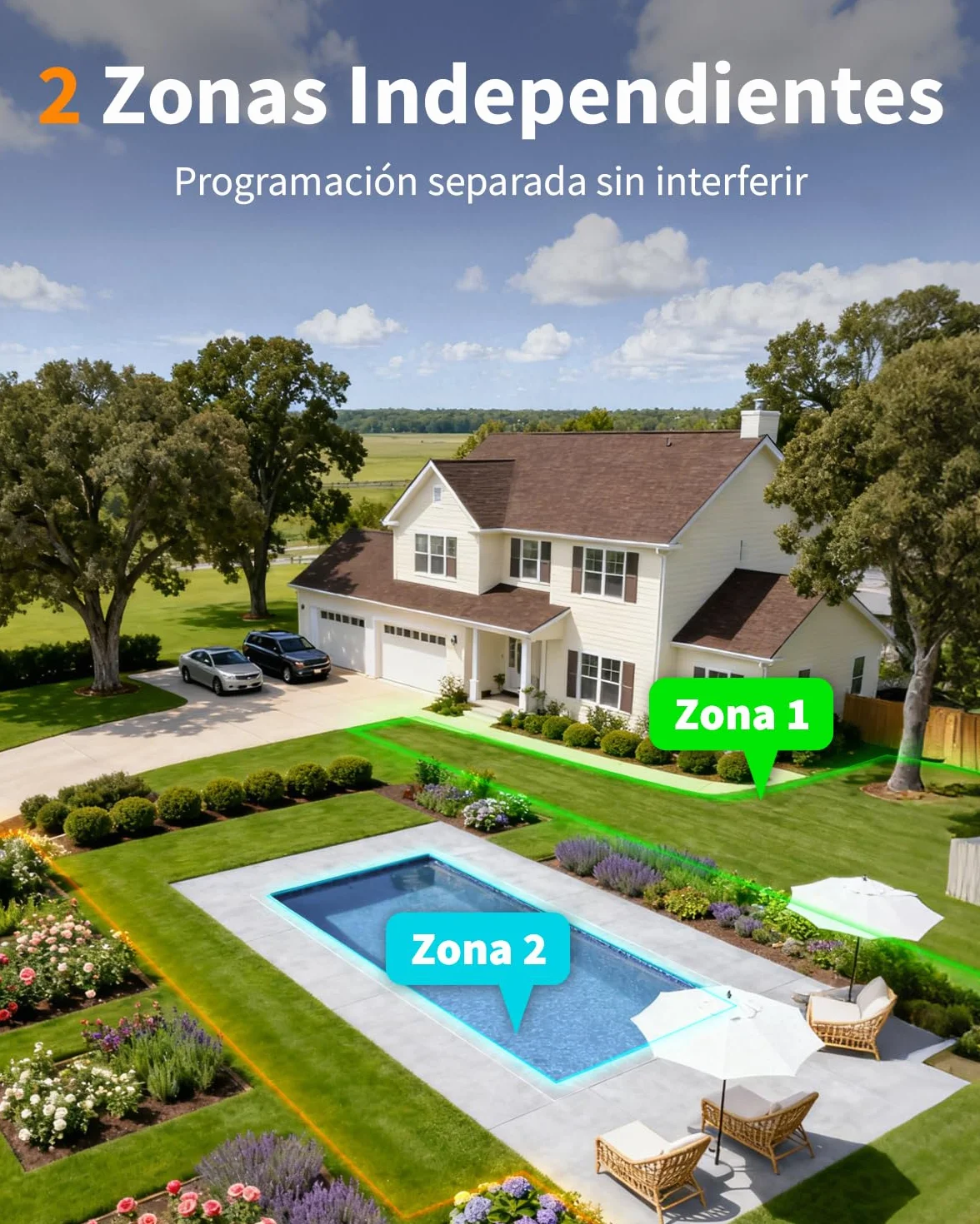 Diivoo Programador Riego WiFi 2 Zonas Entrada Salida Latón Temporizador App Alexa Automático Jardín