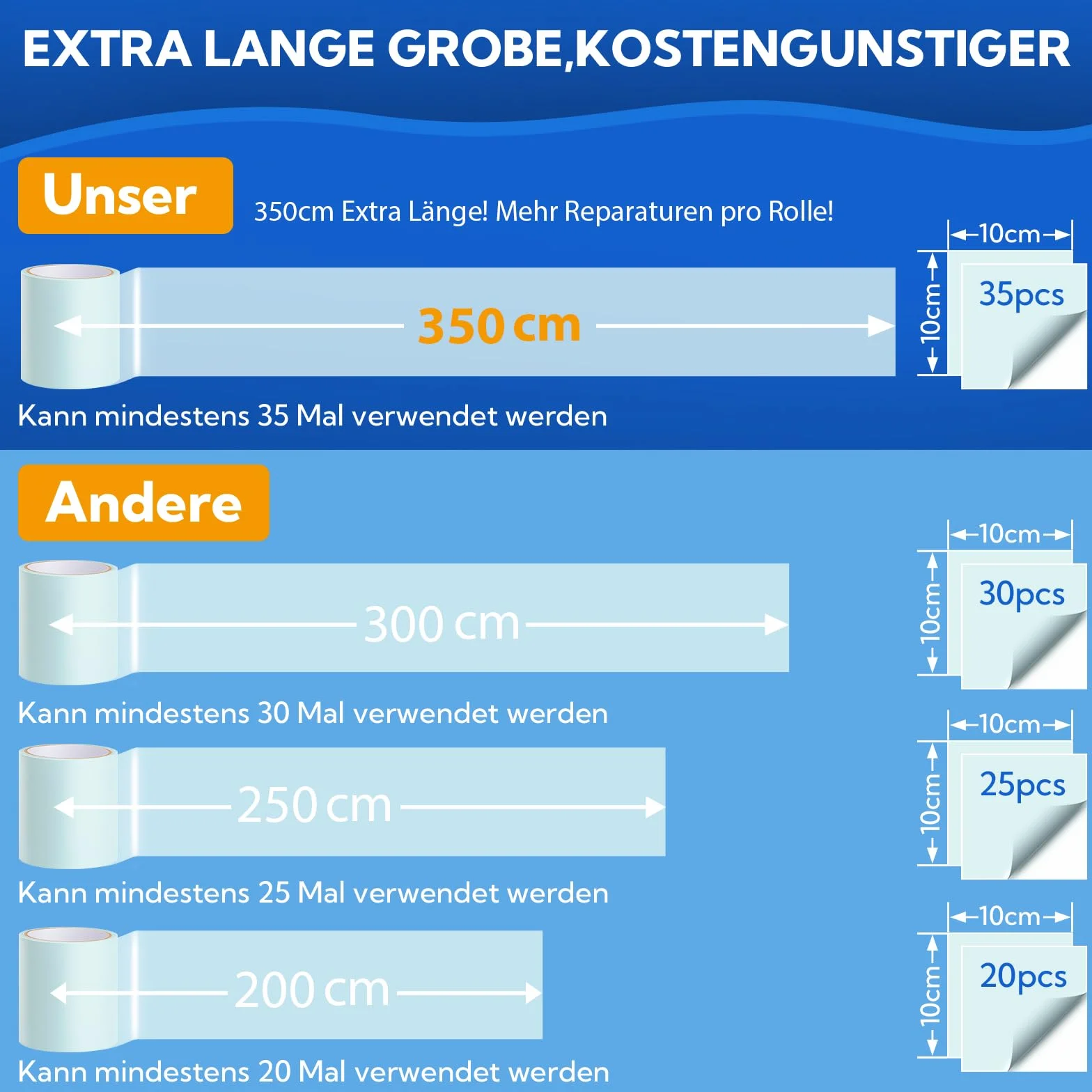 Parches Piscina 10cmx350cm PVC Transparente para Liner
