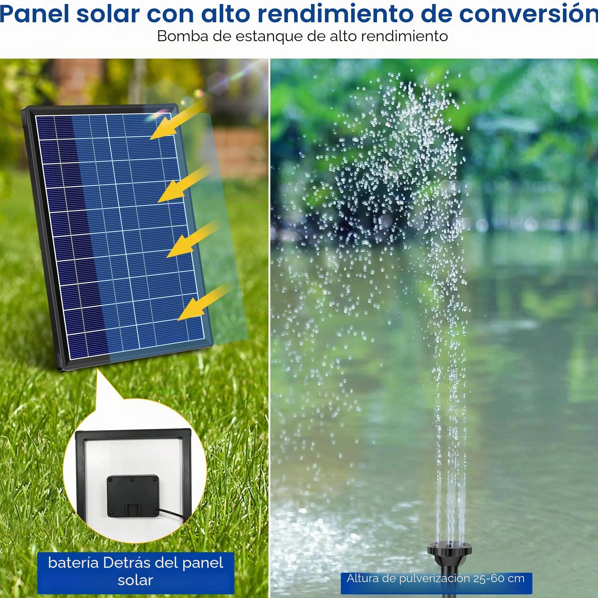 Biling Bomba de agua solar 7.5W 3600mAh 300l/h con tubería 1.5m 10 estilos