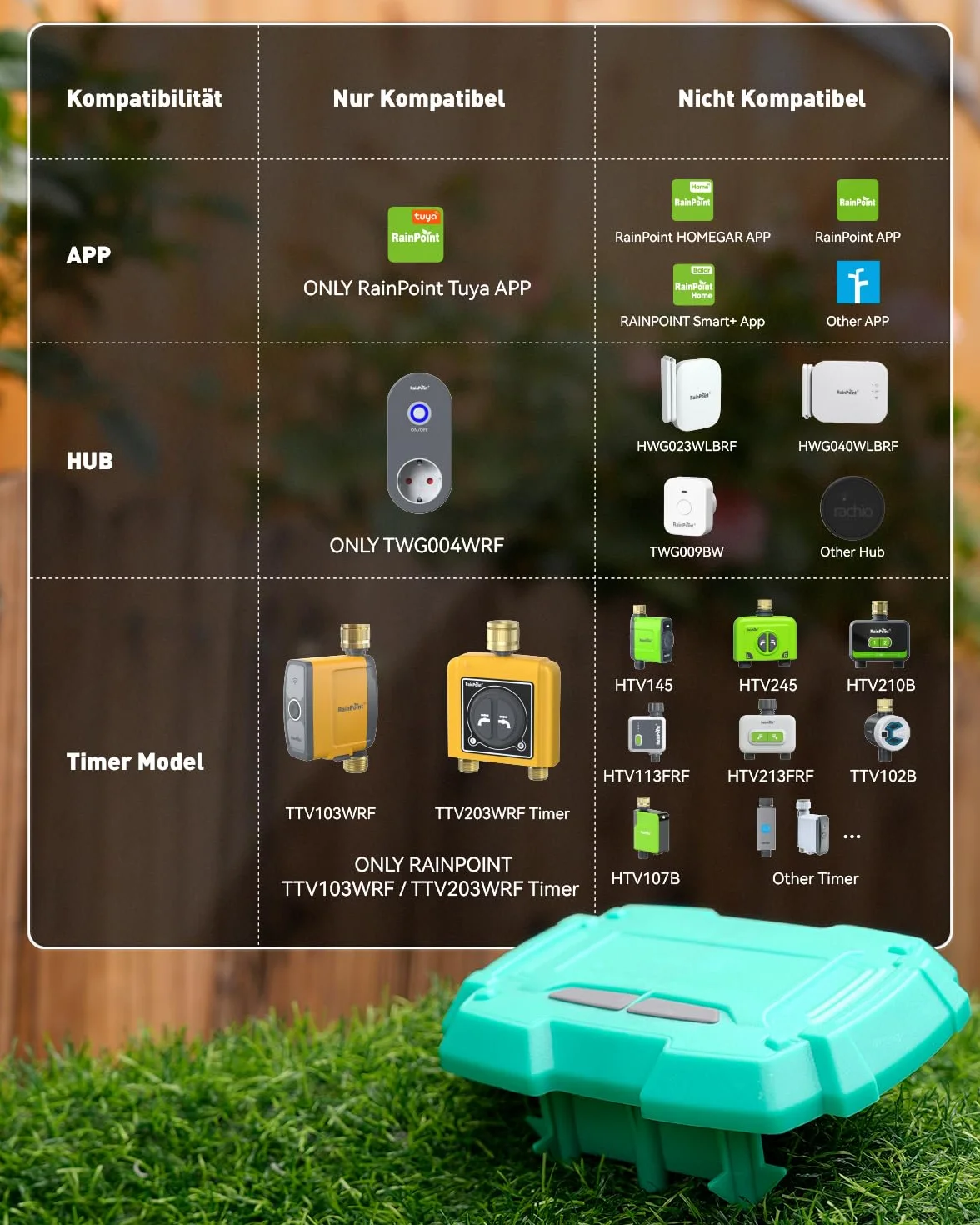 RAINPOINT Sensor de Humedad del Suelo WiFi TCS005FRF