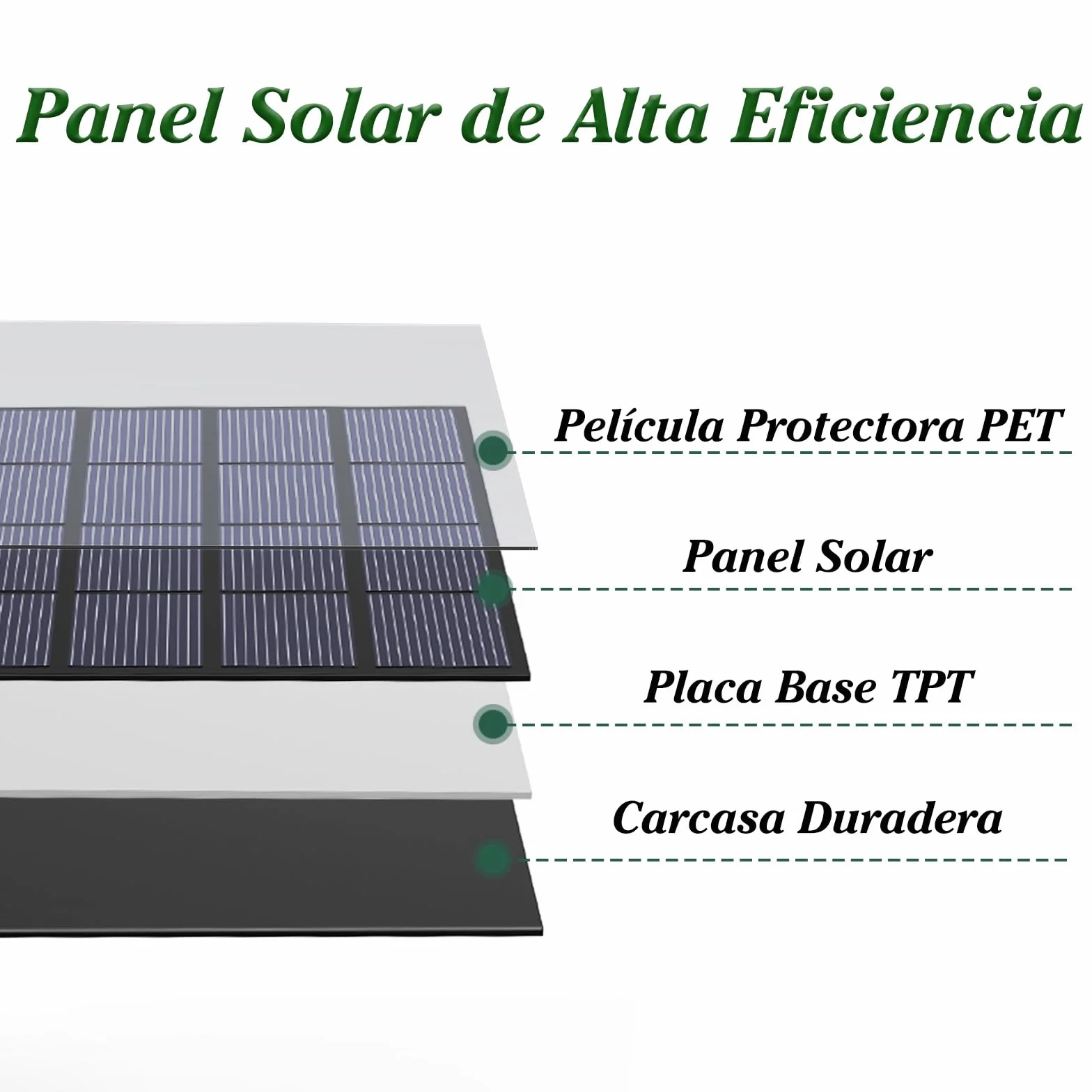 AISITIN Fuente decorativa de bricolaje, juego de bebedero para pájaros con fuente solar de 3,5 W, comedero para pájaros de 3 niveles, para exteriores, baño de pájaros y fuente solar DIY, extraíble y