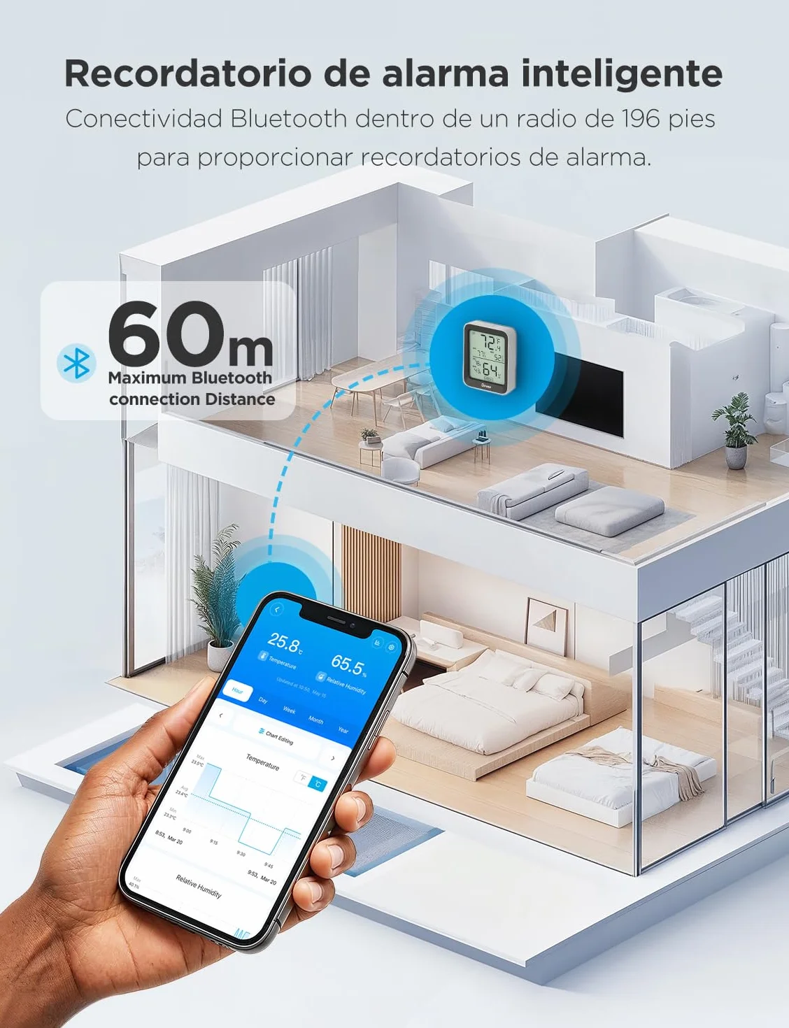 Govee Termómetro Higrómetro Bluetooth LCD Medidor Digital Humedad Temperatura Interior con Almacenamiento Datos Alerta