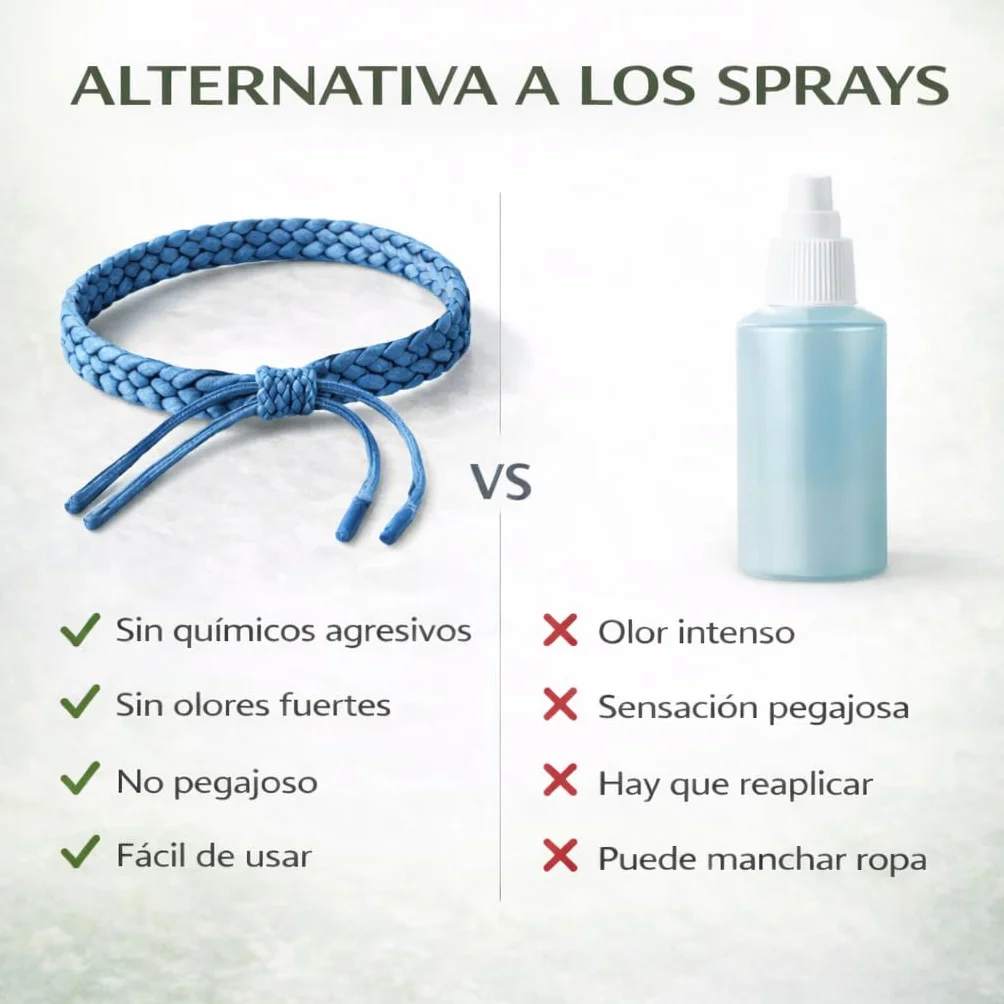 Pulseras Repelentes de Mosquitos 12 Unidades Natural Sin DEET Aceites Esenciales No Toxico
