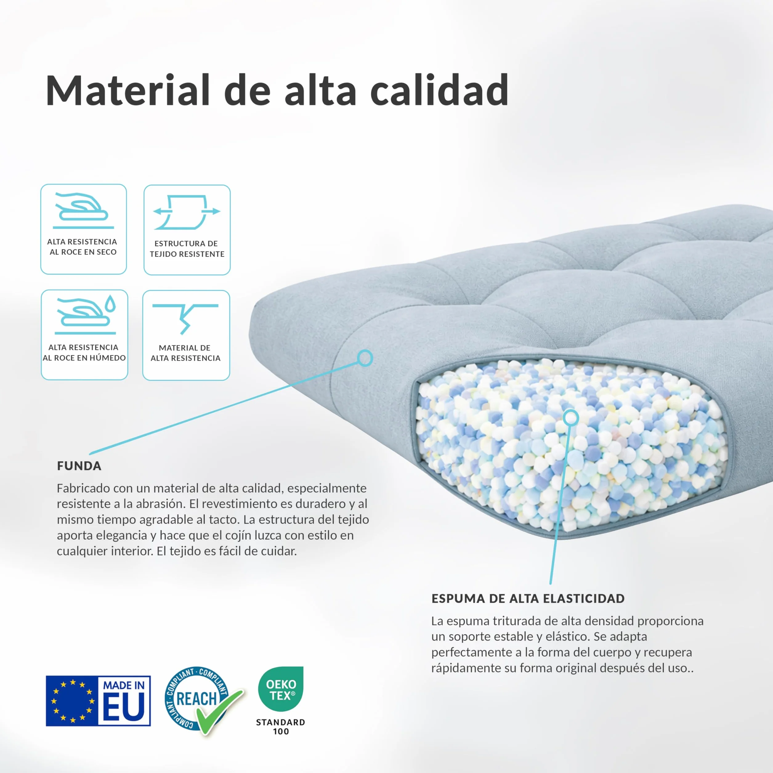 POKAR Set de 2 Cojines para Palets Impermeable 120x80 + 120x40 Gris Oeko-Tex