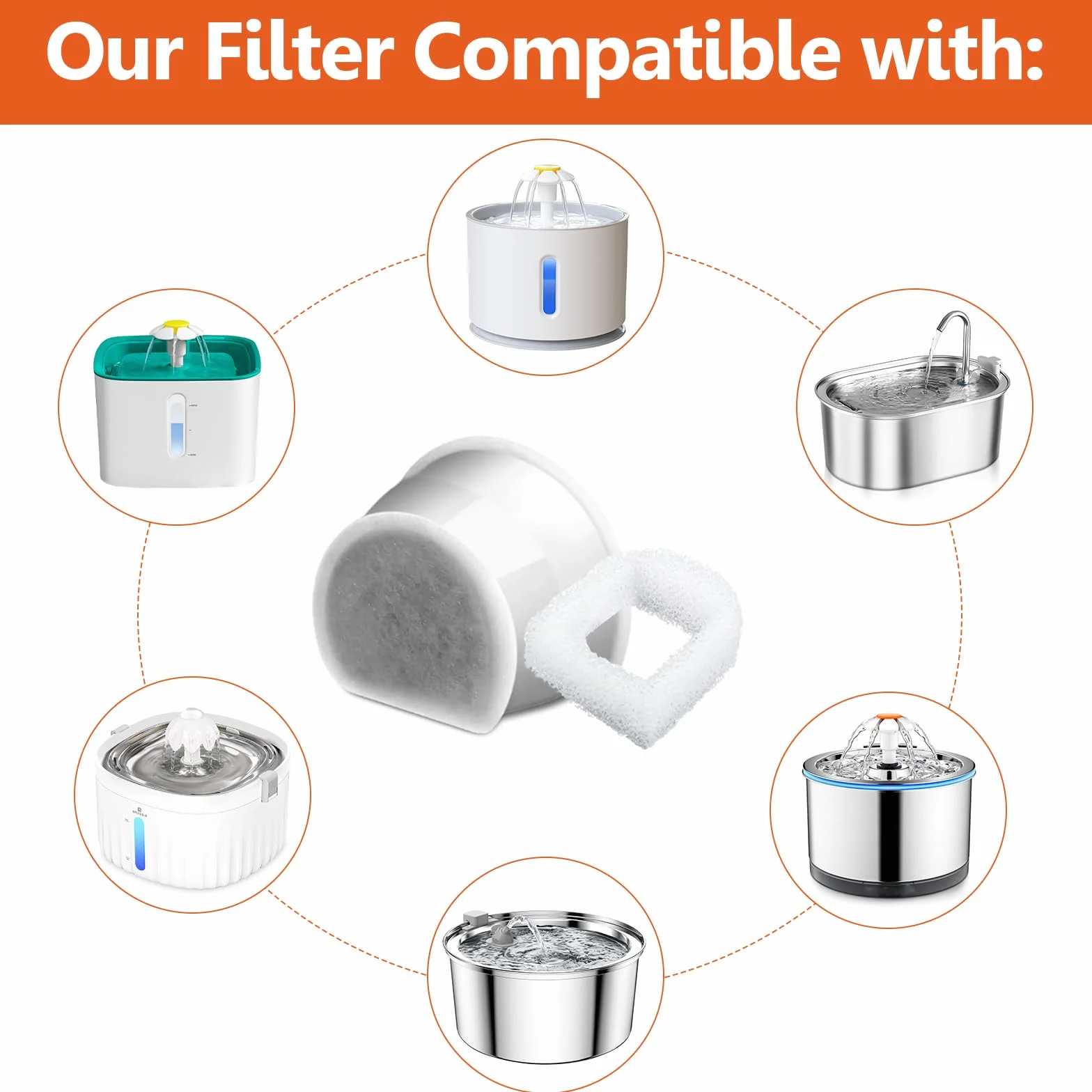 6 pcs Filtros de Carbón Activado para Fuentes de Agua de Mascotas, Repuestos Compatibles con P-et-Sa-fe Drinkwell, Sistema de Filtración Cerámica para Gatos, Cat Water Fountain Feeder Filters