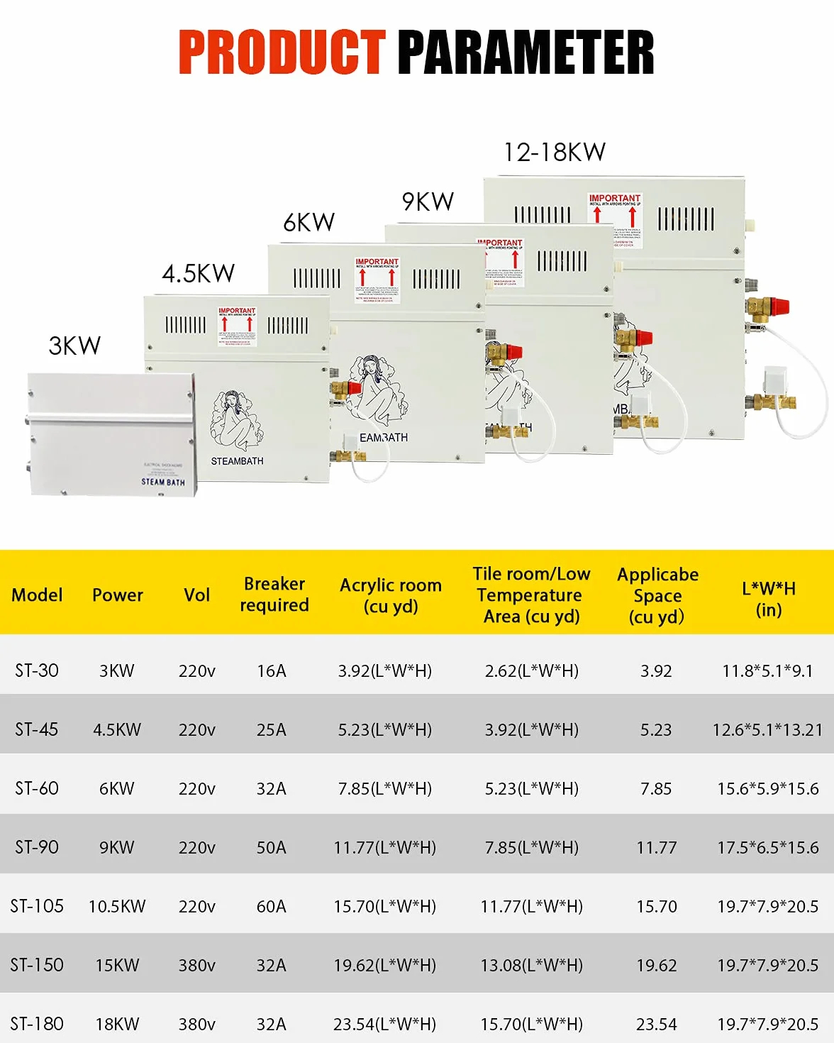 CGOLDENWALL Generador de Vapor para Sauna 3KW 220V de Casera, Ideal para Sauna/Ducha/Baño/SPA, con Sistema de Autodrenaje, Controlador Digital LED 35-55℃ para 3 m³ de Espacio Calentar