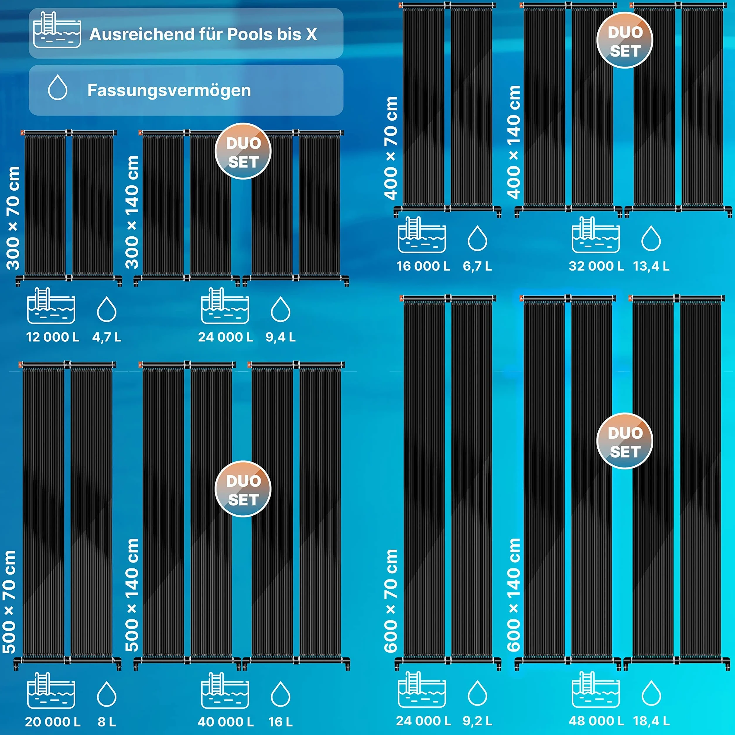KESSER Colector solar para piscina 300x70 cm calefacción solar UV resistente