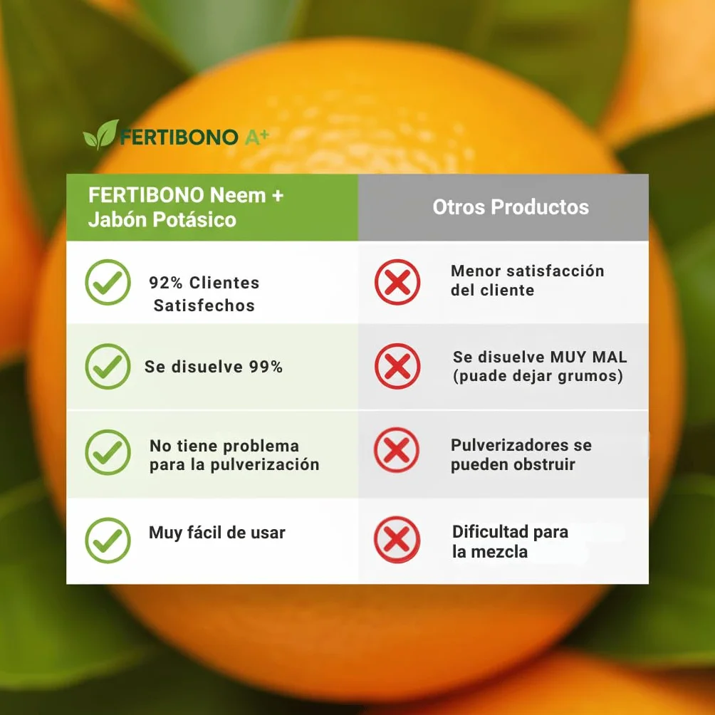 FERTIBONO Jabón Potásico y Aceite de Neem 750ml Cuidado Natural para Plantas